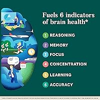 Vista 2 de NEURIVA - Rendimiento cerebral Plus, suplemento de apoyo cerebral con ingredientes naturales clínicamente probados 1 pieza