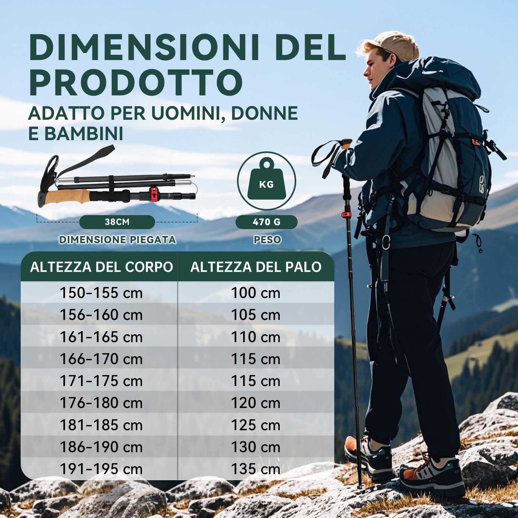 UnderwoodAggregator Bastoncini da Trekking in Fibra di Carbonio - 2 Bastoncini Regolabili e Leggeri per Uomo e Donna, Bastoni da Camminata Pieghevoli con Blocco Rapido, Compatti per Escursionismo