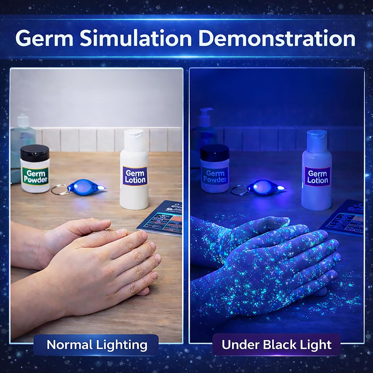 ES EVVIVA SCIENCES Germ Simulation Science Kit – Glow-in-the-Dark Powder & Gel - Blacklight Reactive Demonstration - Classroom Lab Activity - Ages 16+ - Simulates Transfer on Hands & Surfaces