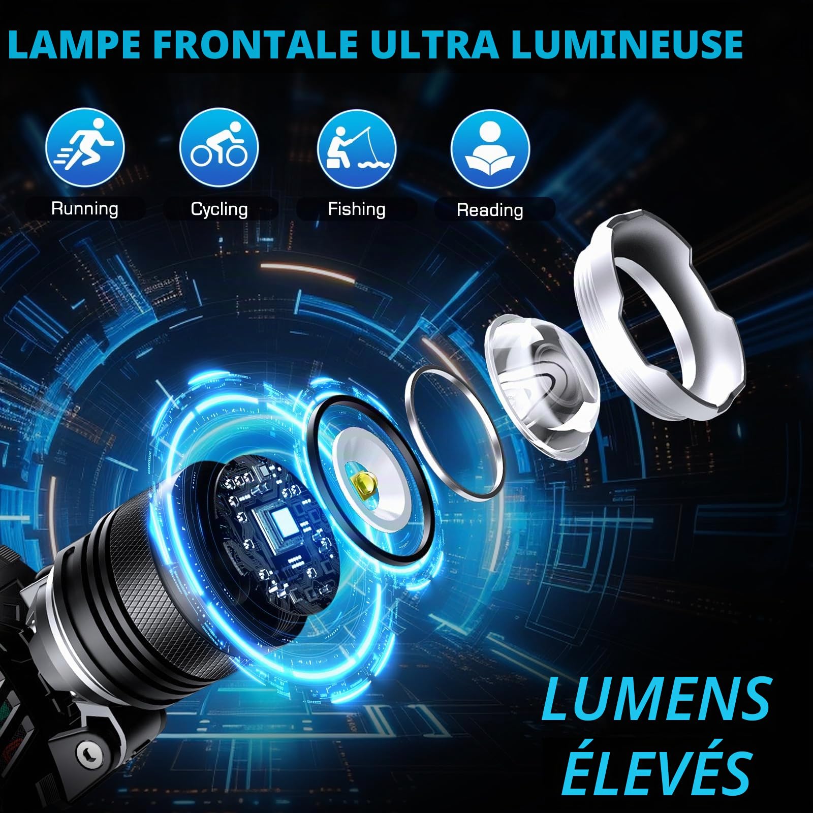 AMAKER Lampe frontale LED rechargeable, 9000 mAh longue batterie avec 5 modes, IPX7 étanche, rechargeable par USB, lampe frontale zoomable pour adultes, réglable à 90° pour camping, chasse, escalade