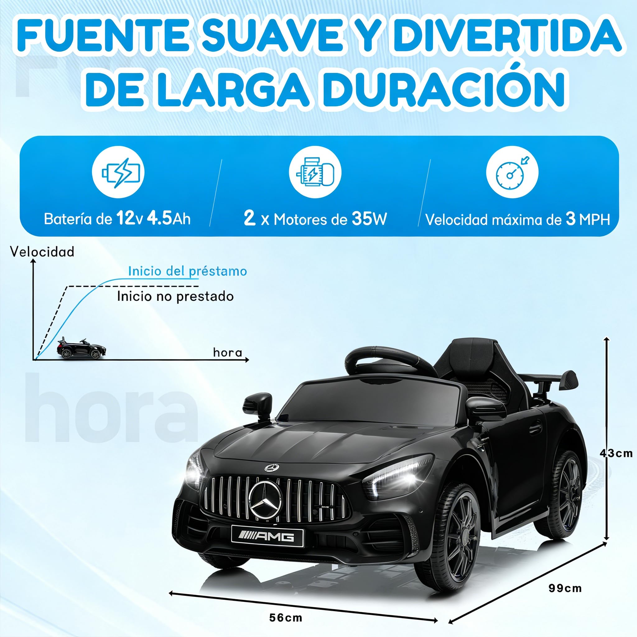 LALAHO Mercedes AMG GTR 12V Coche Eléctrico para Niños Doble Motor Control Remoto MP3 Negro