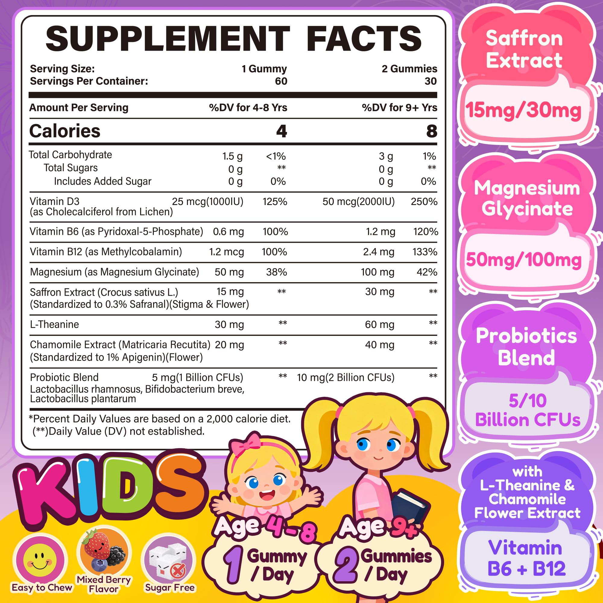 Happy Saffron Gummies for Kids Teen, Magnesium, Vitamin D3 for Calm & Mood — Amazon image 2