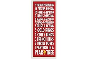 Stupell Industries 12 Days of Christmas Decorative Wall Art