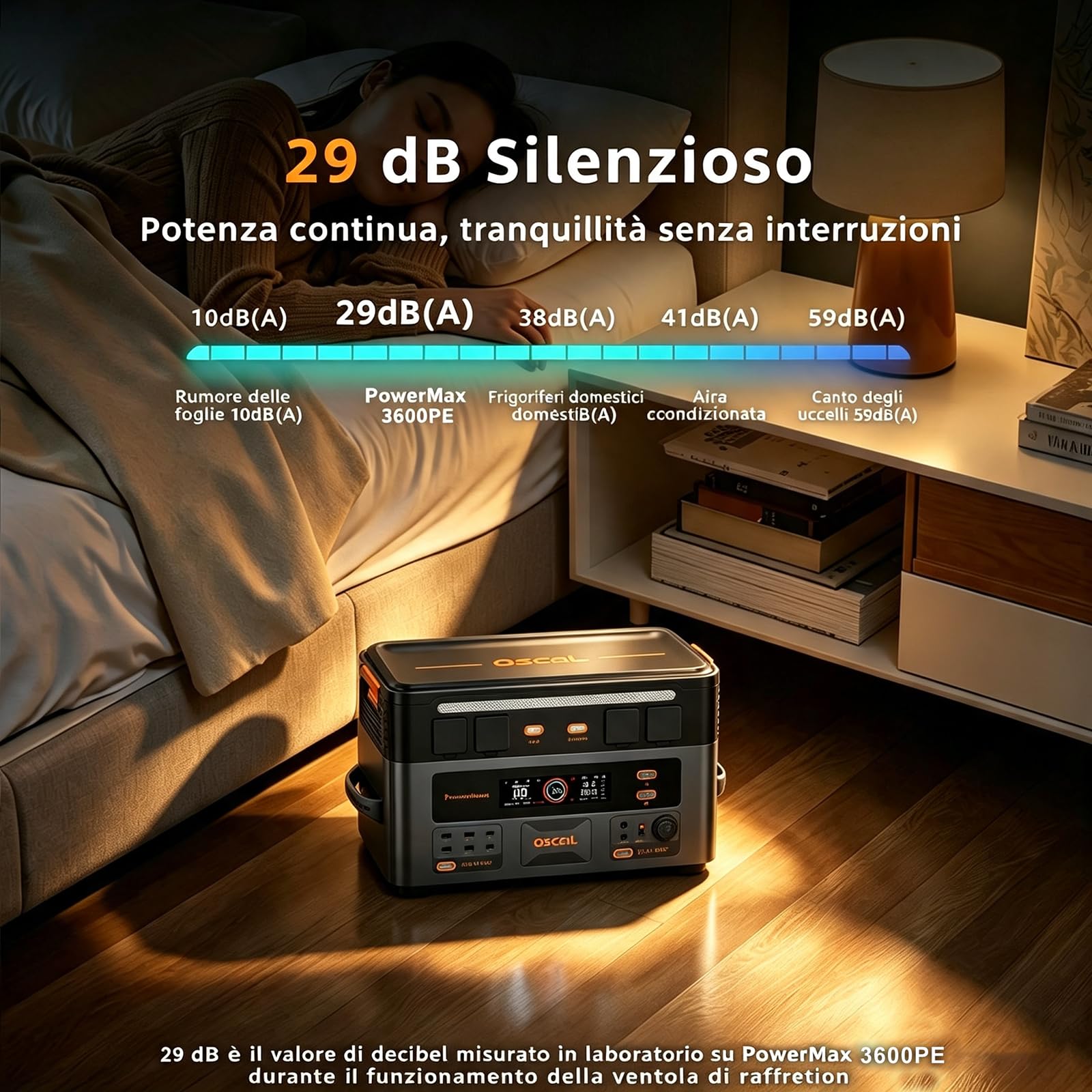 PowerMax 3600PE Centrale Elettrica Portatile con Pannello Solare 100W, 3600W Generatore Solare, Batteria LiFePO₄ 2016Wh, per Campeggio/Caravan/Emergenze (PM3600PE+100W)