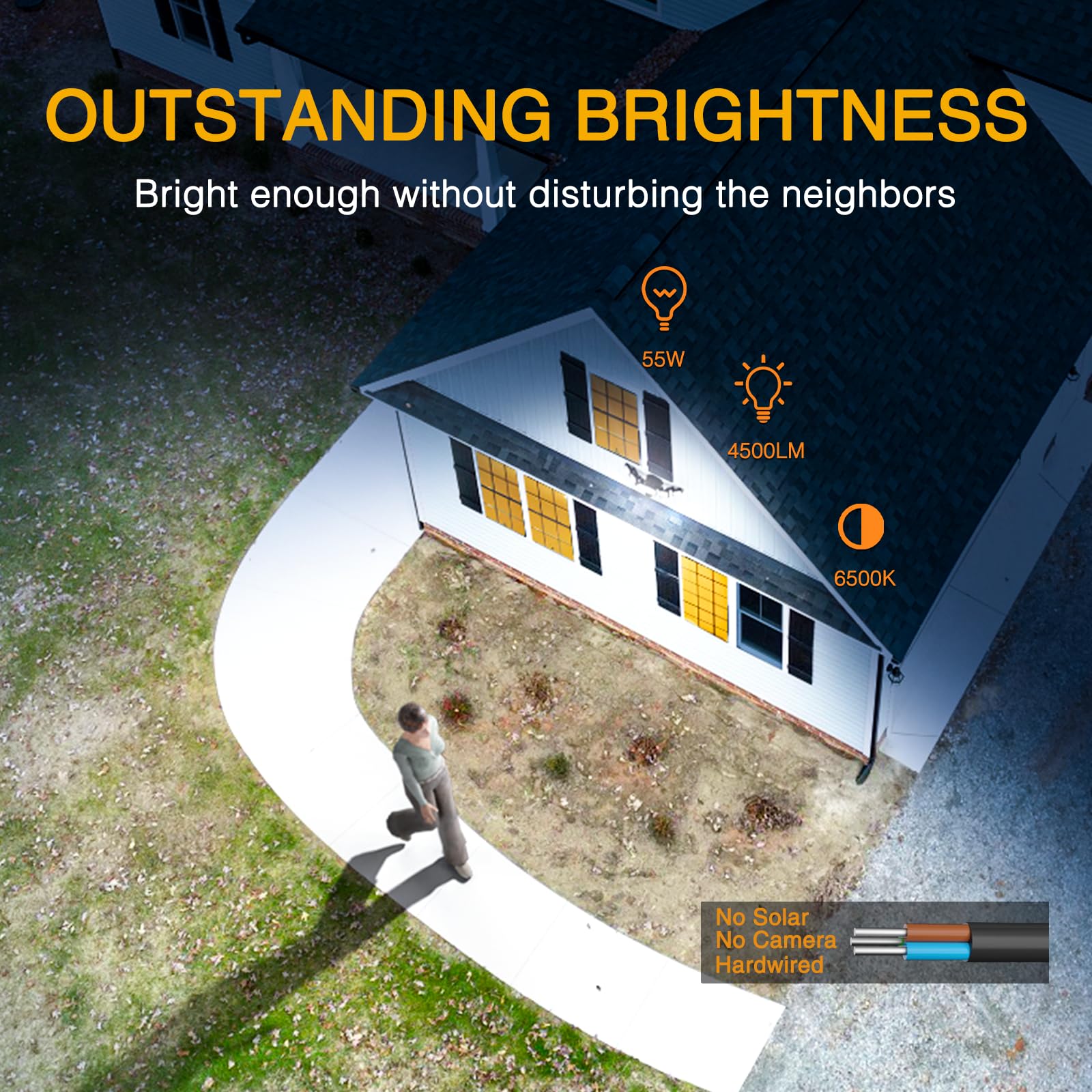 Onforu 5 Köpfe 55W LED Strahler mit Bewegungsmelder Außen, 340° Vollwinkel Aussenleuchte, 4500 LM LED Fluter, 6500 K LED Scheinwerfer, IP65 Waterproof Fluterlicht für Garage,Garten