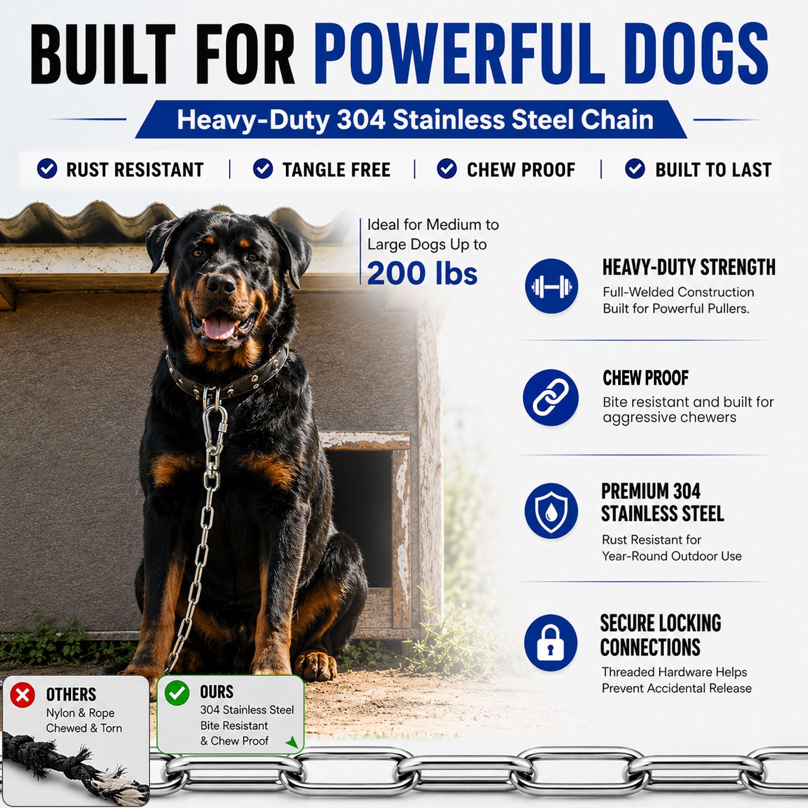 Cadenas de Perro de 25 pies para Exteriores, Correa de Cadena Pesada Ideal para Perros pequeños a Grandes de hasta 125 Libras, Cadena Larga a Prueba de masticación para Patio, Camping o Viajes