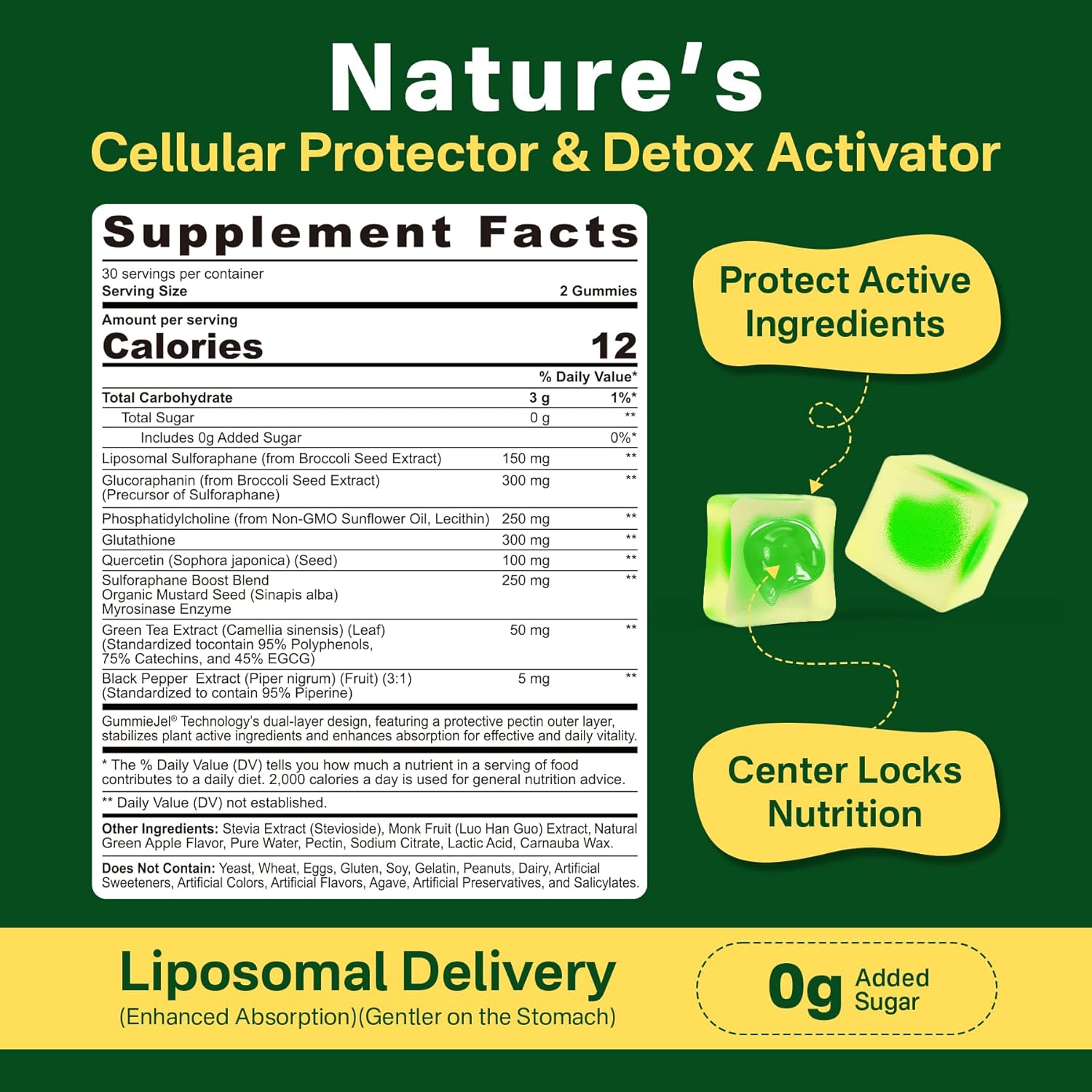 Liposomal Sulforaphane Supplement 150mg, from Broccoli Seed Extract w/Myrosinase, Quercetin, Glutathione, Sulforaphane Supplement Gummies for Antioxidants Detox Cellular Brain Health, Chewable 120Cts
