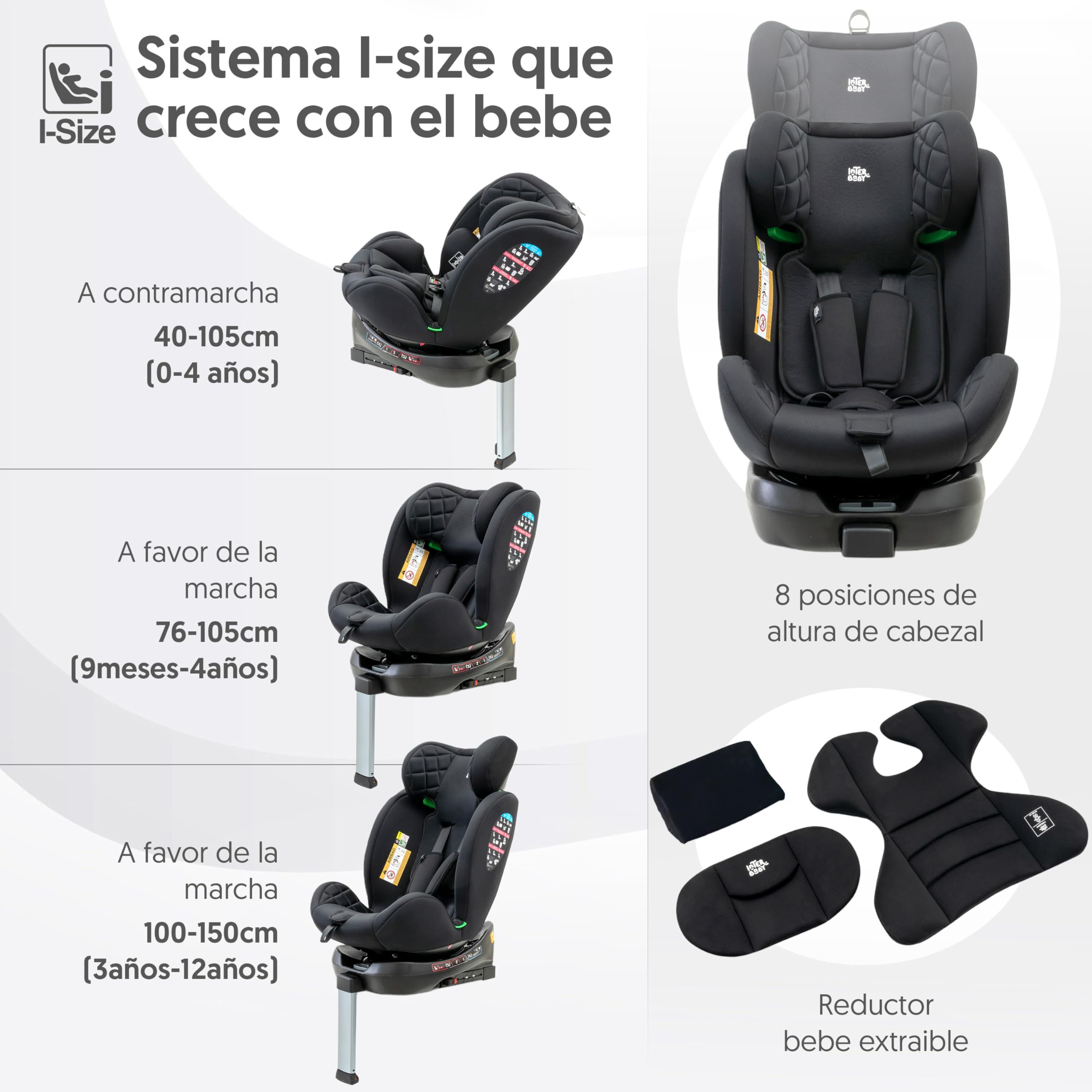 Interbaby Silla Coche Bebé Sella i-Size ISOFIX 360° Grupo 0+1+2+3 (Negro) | Silla auto giratoria 360 reclinable 40-150 cm, reductor recién nacido, protección lateral SIP, reposacabezas regulable