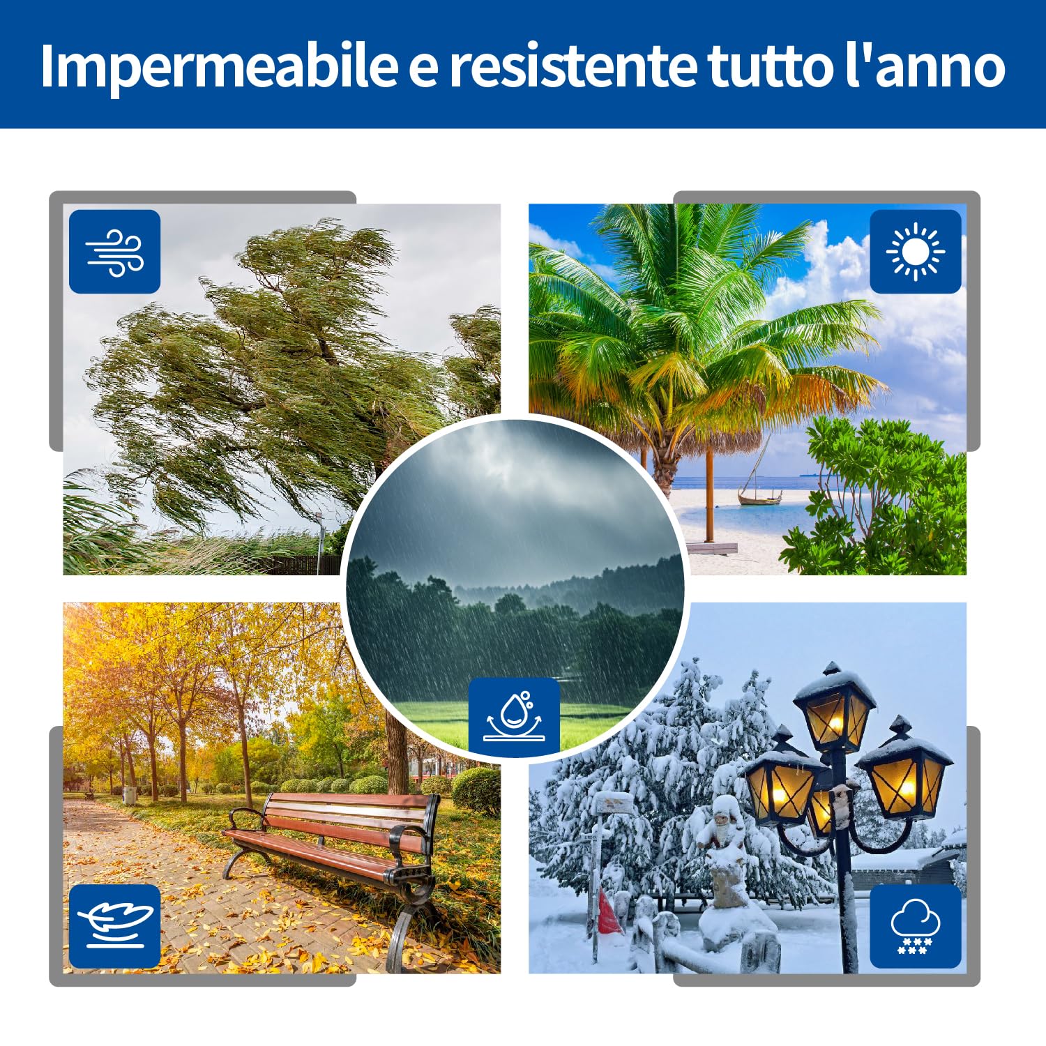 Telone Occhiellato Leggero Argento/Blu Antistrappo Impermeabile Antivento e Resistente ai Raggi UV per Auto,Camion,RV,Casa,Tenda,Barca,Piscina Telo 65g/m² （3x5）