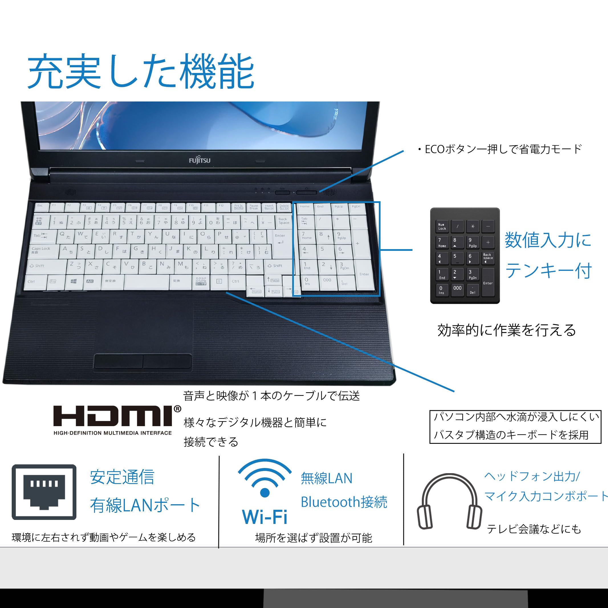 ノートパソコン iiyama PC LEVEL-18WG191-U9-XKRX | パソコン工房【公式通販】