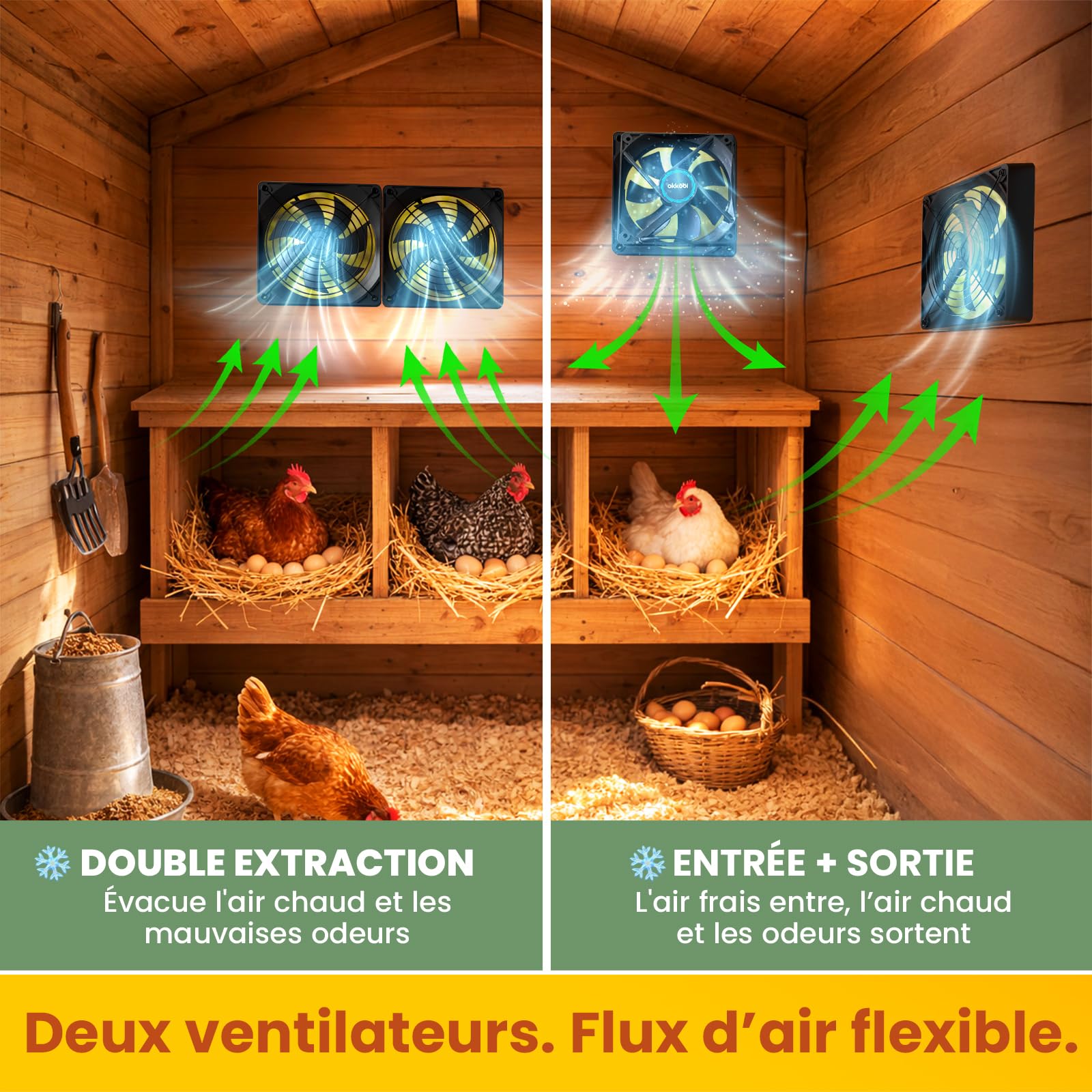 Ventilateur Solaire Poulailler Serre Double Ventilation avec Batterie Admission Extraction Air Boîtier Contrôle 3 Modes