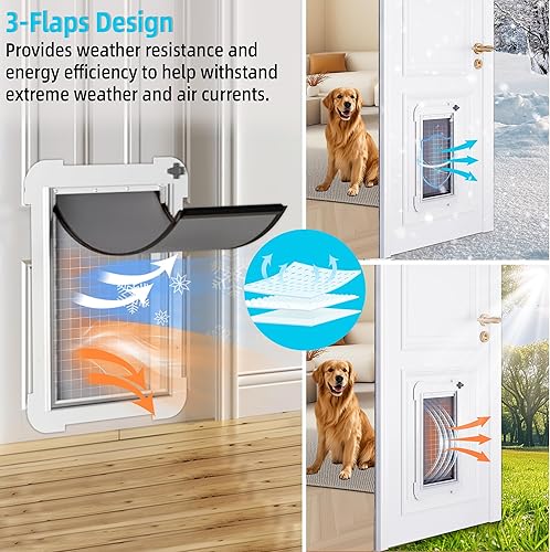 Miniatura 7 de 3 solapas nunca se oxidan puerta extra grande para perro con panel de bloqueo deslizante, marco de acero y túnel telescópico, puertas para perros XL