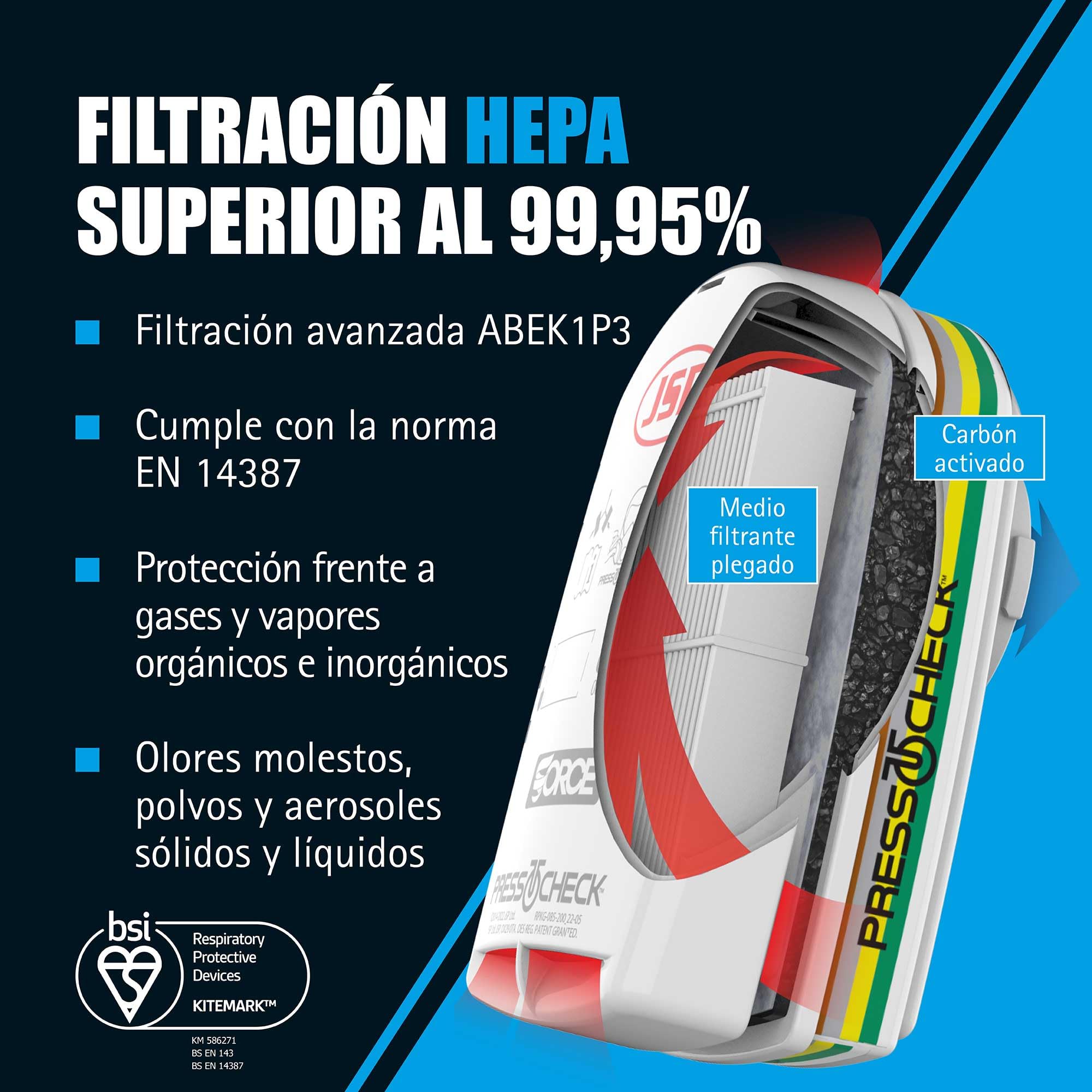 JSP FORCE 8 Semimáscara Respirador Reutilizable Filtros PressToCheck ABEK1P3