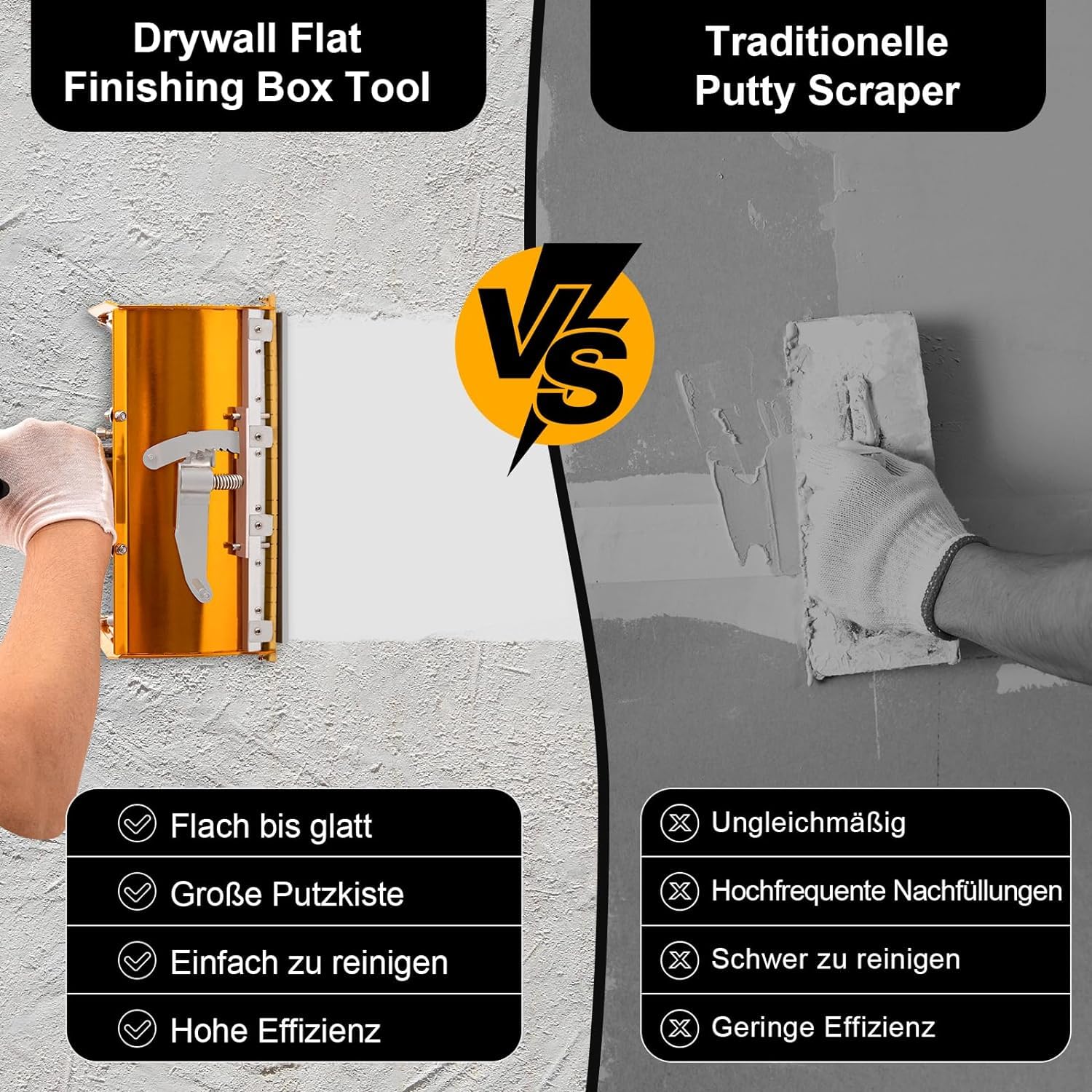 MBUYI 9.8" Profi Maurerkelle,Glättkelle Kelle Einstellbare Länge mit Großer Spachtelkasten,Putzkelle Trockenbau Spachtel Werkzeug für Wand/Decken Kratzspachtel