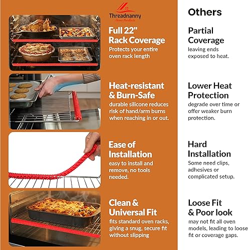 Vista 4 de Protector de Rejilla de Horno de Silicona, Extra Largo de 22" Rojo (Paquete de 2), Ajuste de Longitud Completa en Hornos de Tamaño Estándar