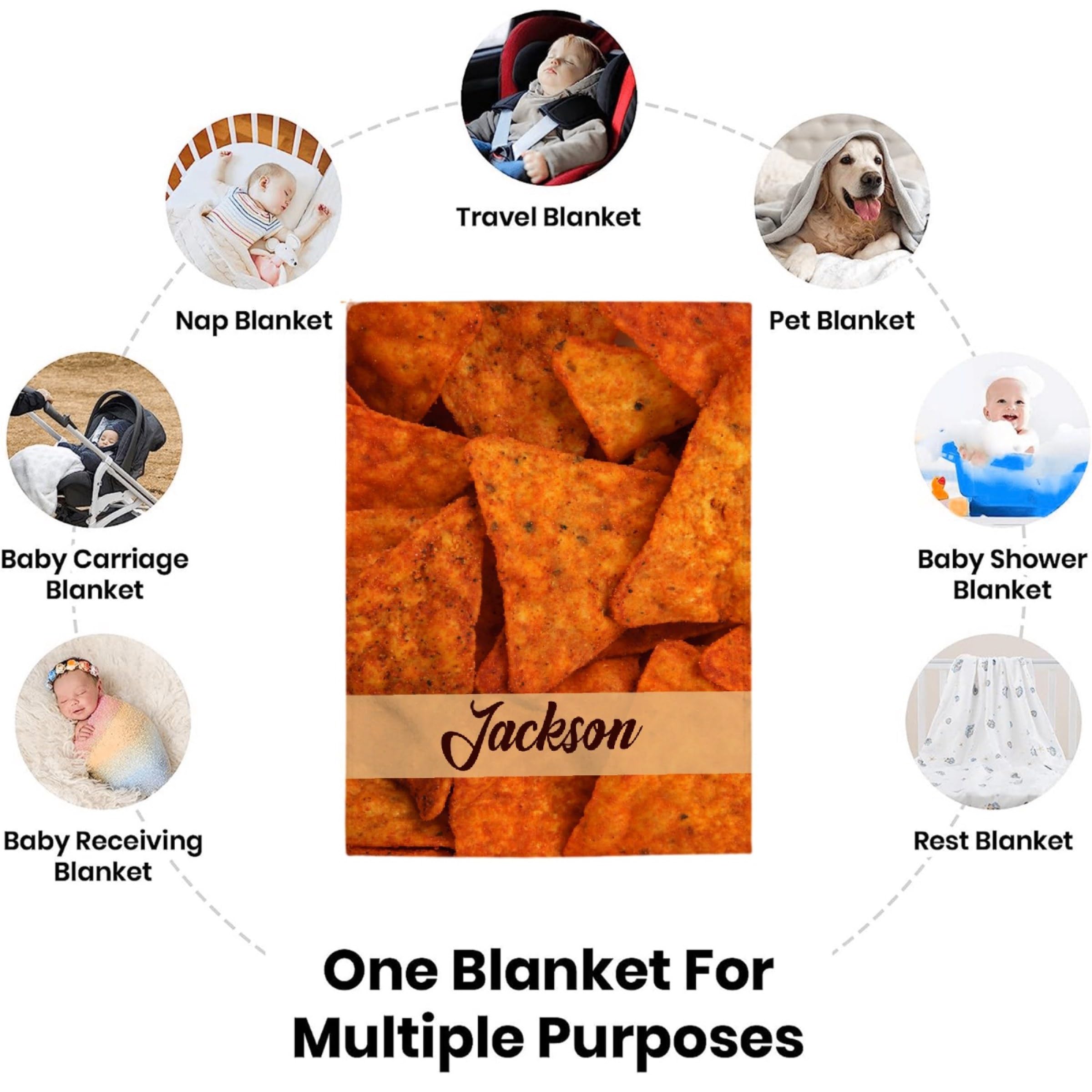ARTBLANKET Manta de nachos personalizada para bebés, regalos para niños y niñas, súper suave, manta de nachos para niños pequeños, manta para recién nacidos, acogedora manta de recepción, decoración
