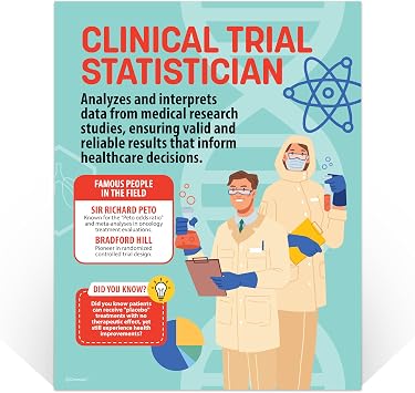 Decorably 15 Careers in Mathematics Classroom Math Posters, 11x14in | Educational Math Classroom Decor, Matte-Laminated Classroom Decor for High School, Middle School - Hallways & Bulletin Boards