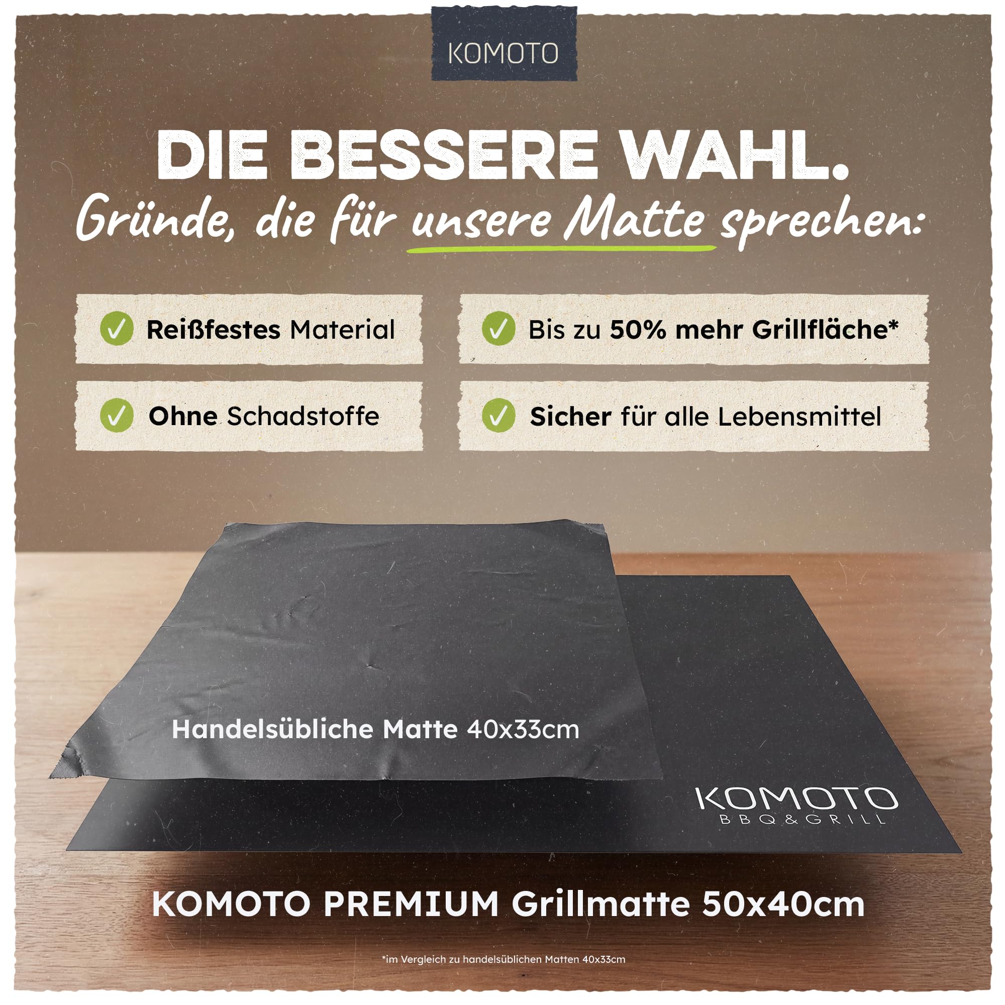 KOMOTO® BBQ Grillmatte (3er Set) 50x40 cm I Extra Dick I Grillmatten für Gasgrill und Holzkohle I Perfekte Alternative zur Grillplatte