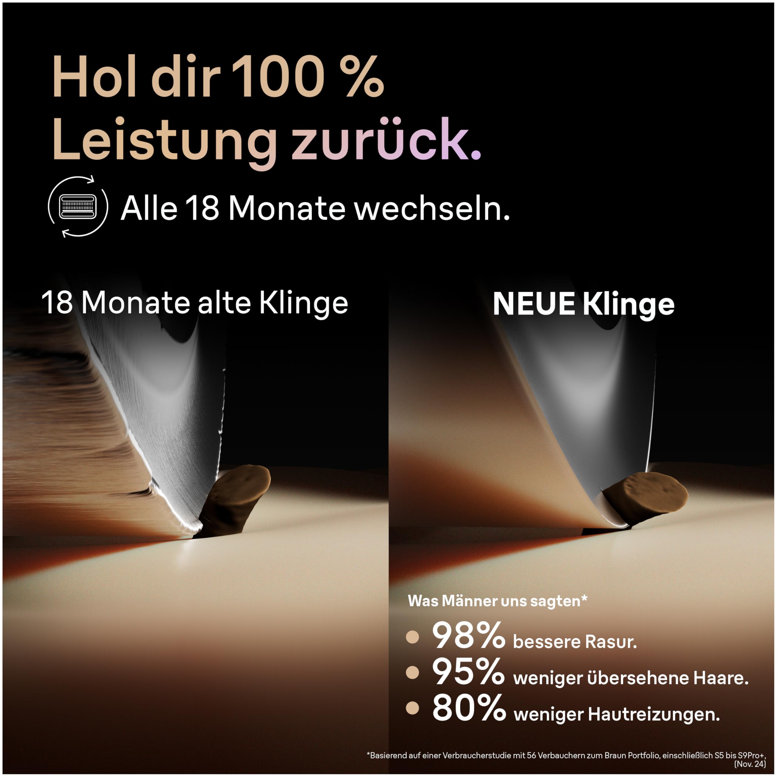 Braun Series 9 PRO+ Scherkopf 96M Original Ersatzscherteil Rasierer Zubehör Made in Germany Kompatibel mit S9-Rasierern Silber