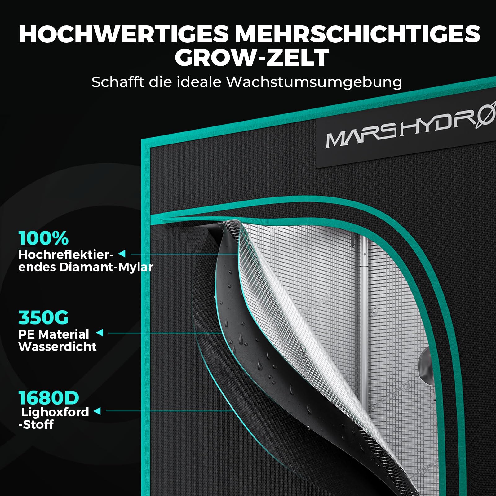 Mars Hydro FC1500 Smart Growtent, juego completo, aplicación Samsung, control remoto, lámpara LED regulable, 80 x 80 x 160 cm, 1680D de alta reflexión, Mylar Grow Box, juego completo, aplicación de 4