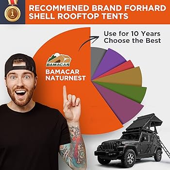 Amazon.com: BAMACAR Naturnest Rooftop Tent Hard Shell