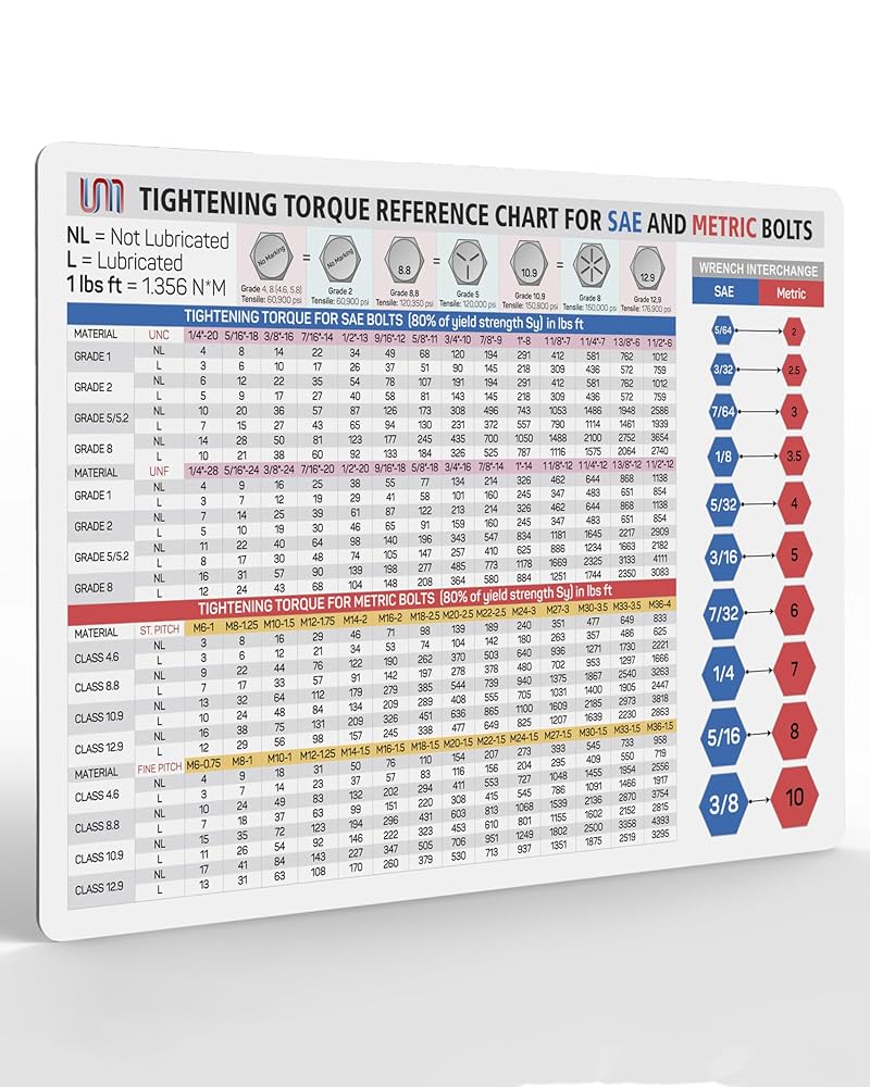 DIMENSIONS☆CHARTS&CHARMSキット DIMENSIONS☆CHARTS&CHARMSキット DIMENSIONS☆CHARTS&CHARMSキット