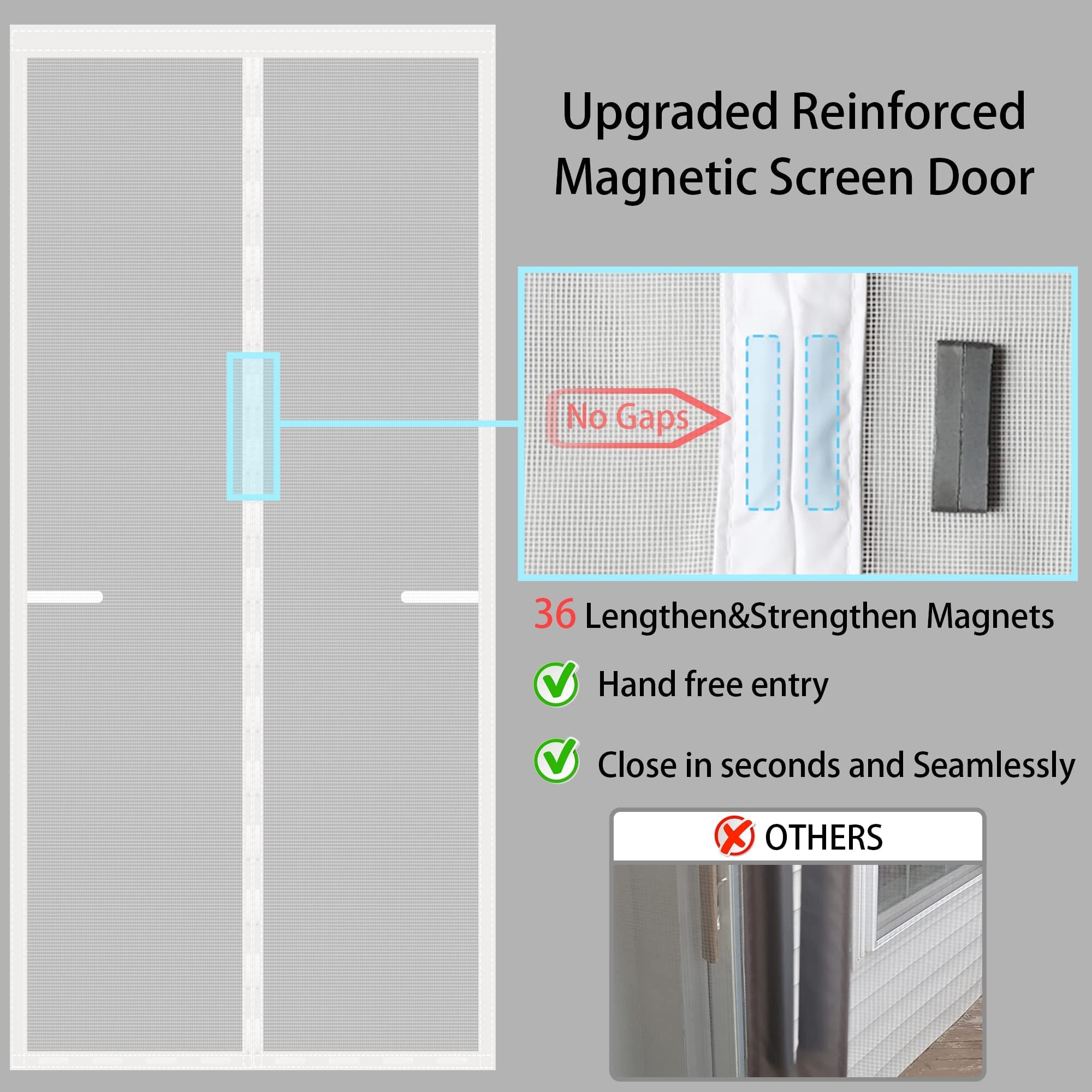 Upgraded Reinforced Screen Door for single door,36 Longer
