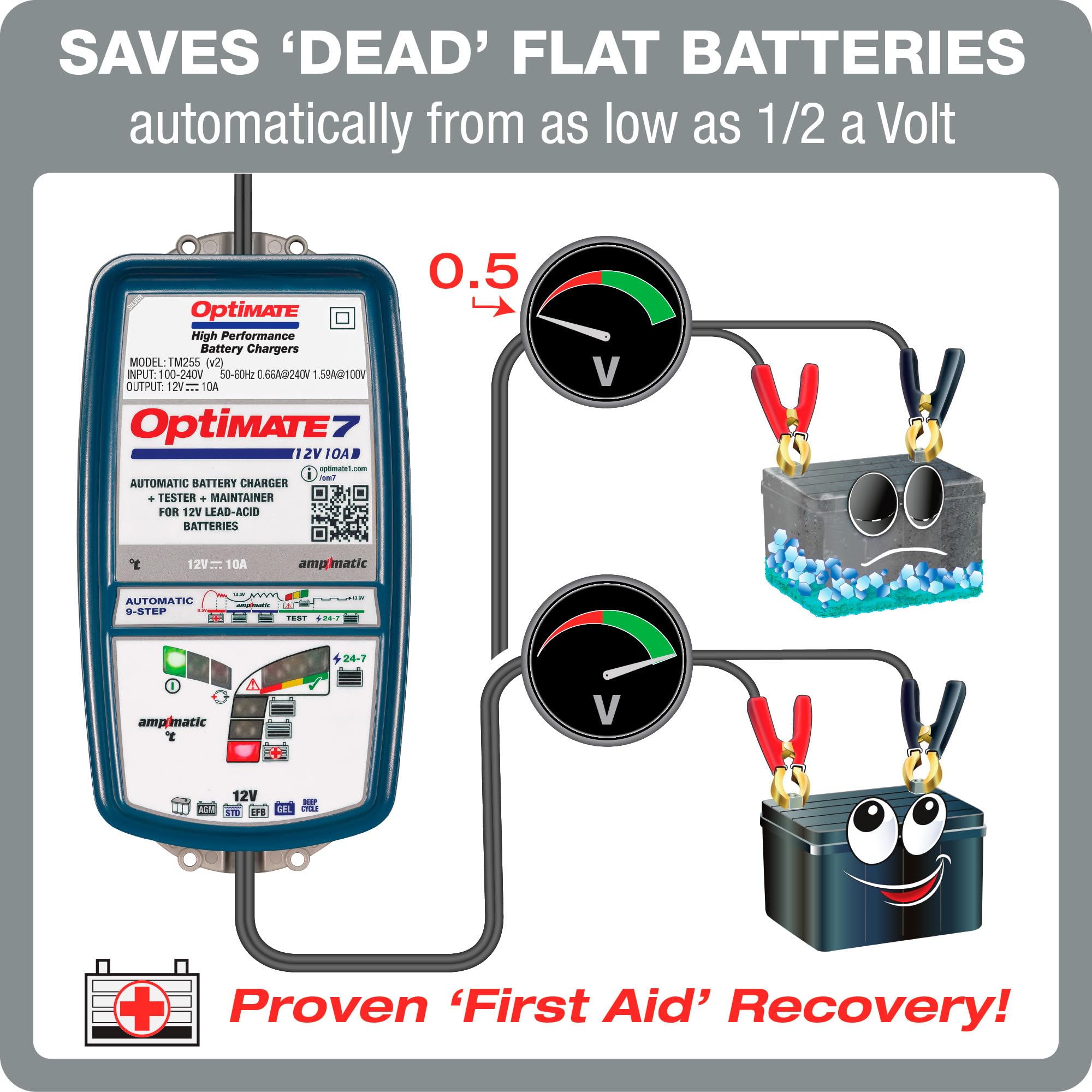 OptiMATE 7 12V 10A 充電器 Amazon | 【テックメイト公式】OptiMATE充電器 オプティメイト7 12V10A