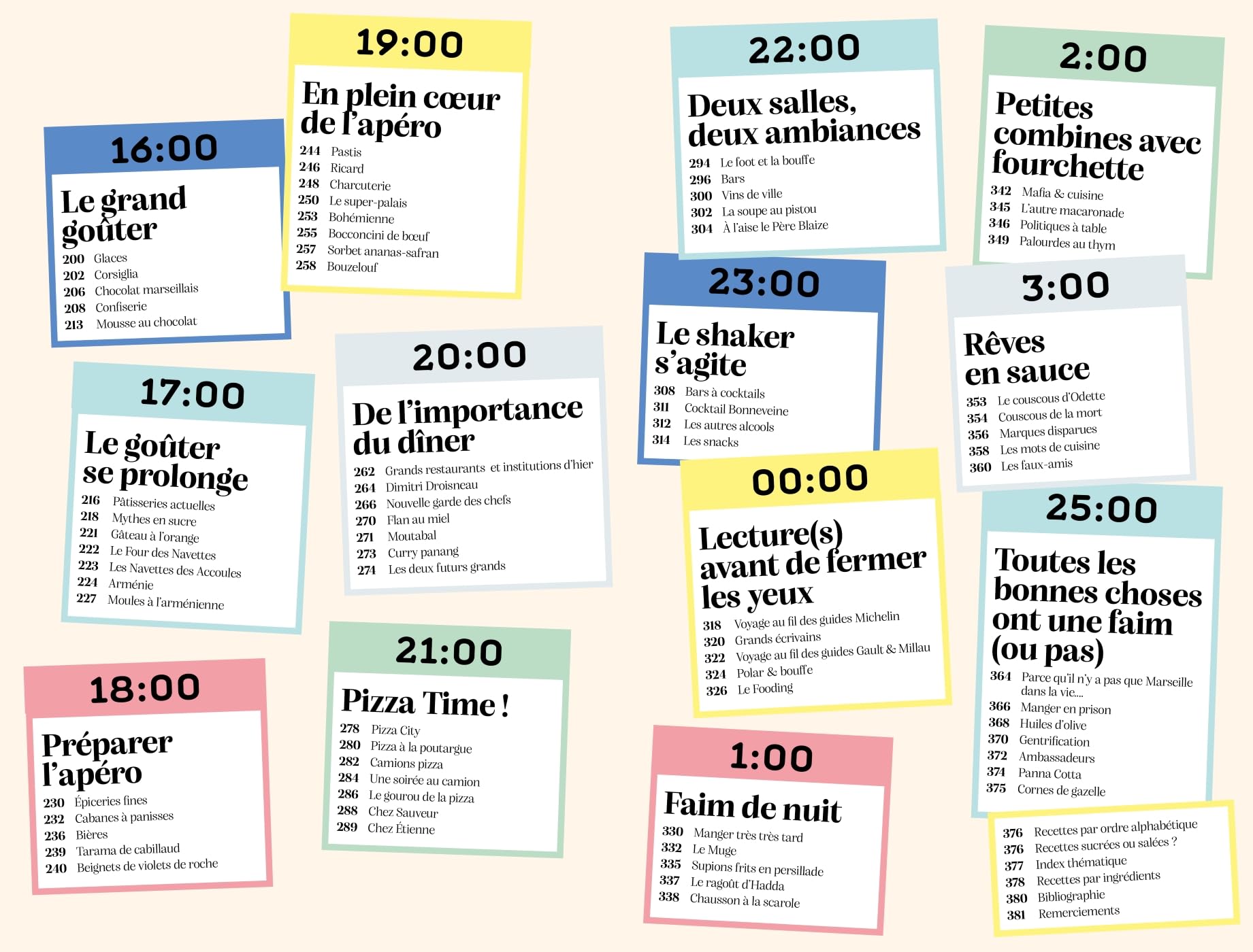 Marseille Un jour sans faim !: 25 heures d'explorations culinaires pour croquer toute la ville