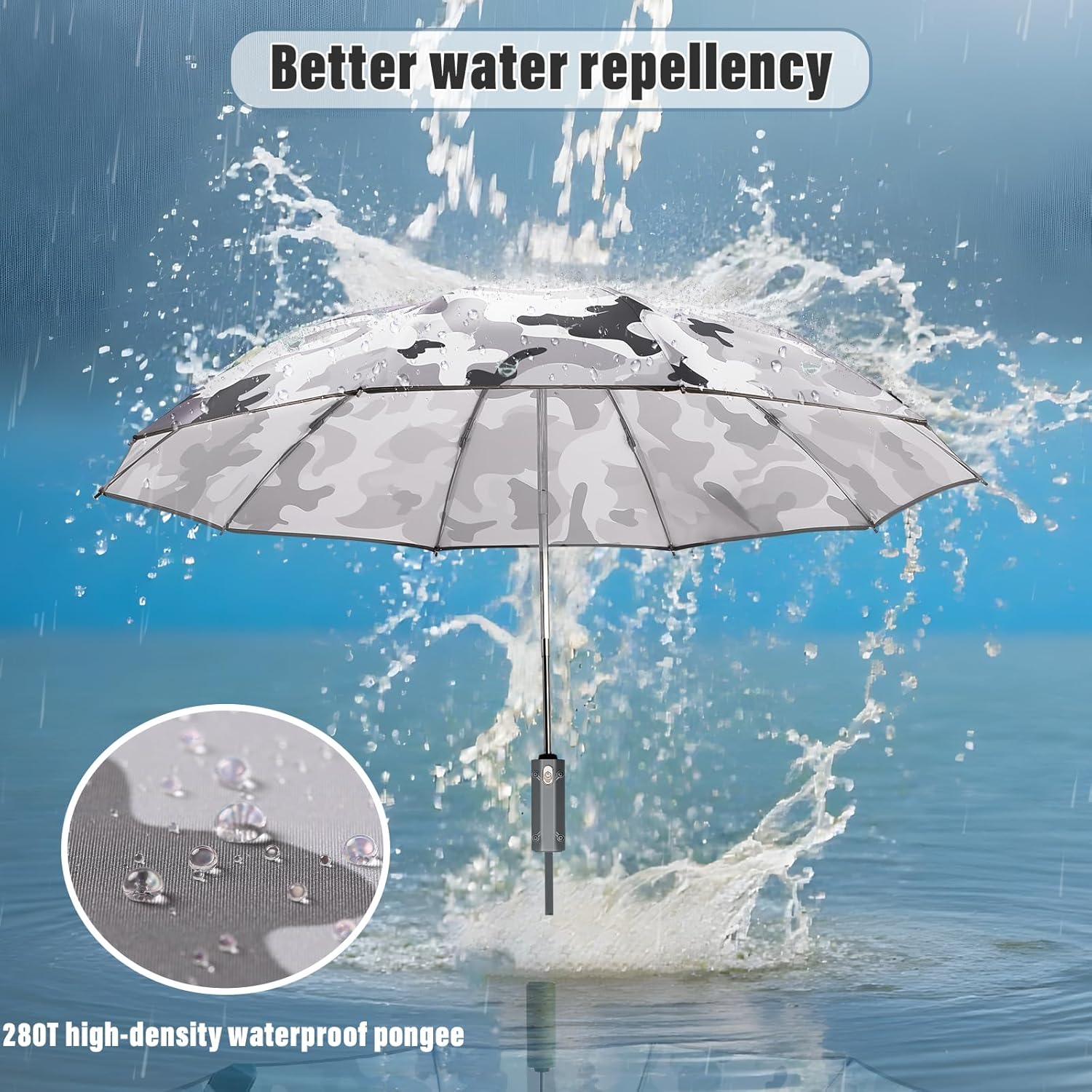 Fogkey Large Windproof Travel Umbrella, Portable Reverse Folding Rain Umbrella for Car,Women and Men, Durable, Compact Inverted Design with Camouflage Canopy, Fits Backpack, 41.5/13 Inch, Automatic