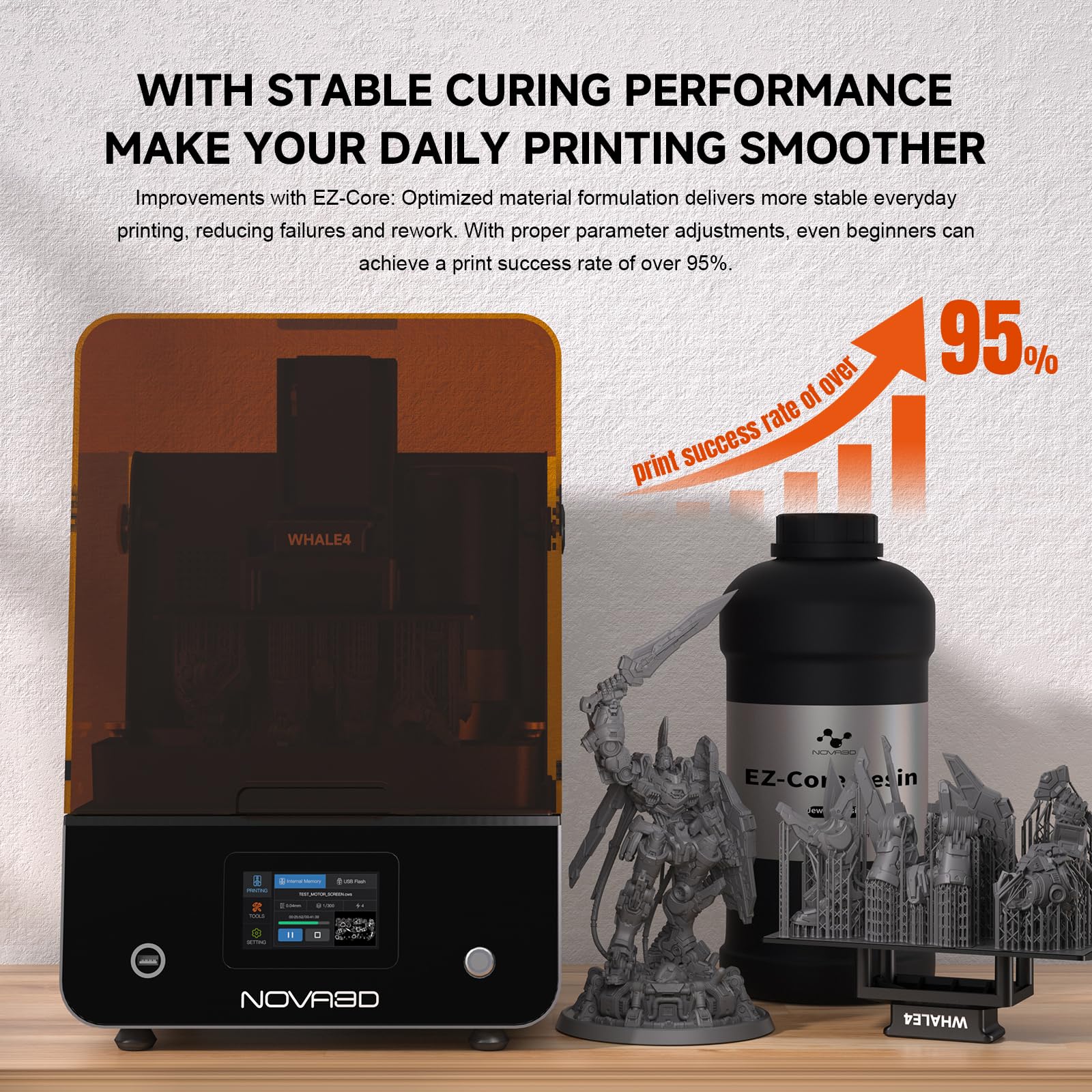 NOVA3D Resina EZ-Core, resina de fotopolímero para impresora 3D, 405 nm, LCD, resina de curado UV, alta dureza, fácil impresión, bajo olor, para figura en miniatura, modelo gris, 1000 g