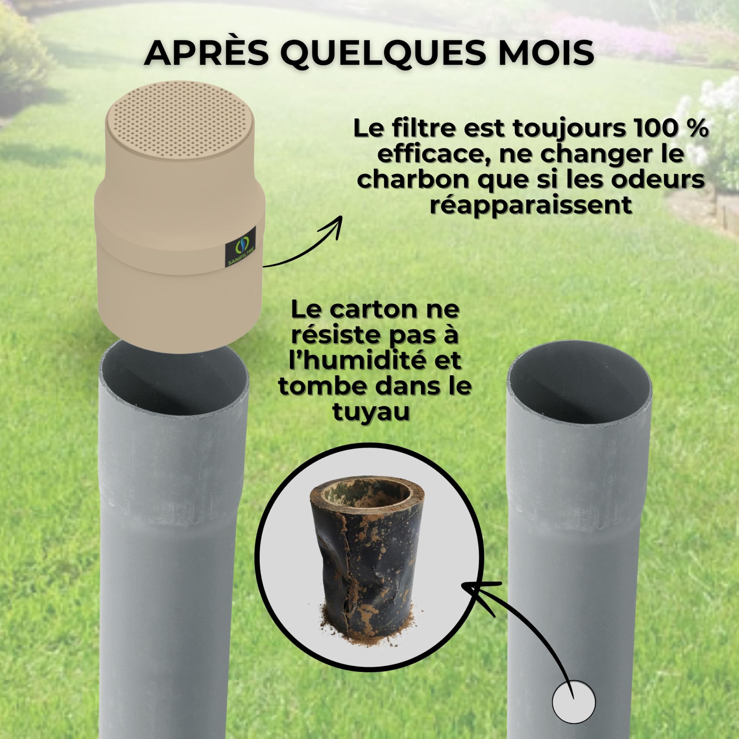 Filtre Anti-Odeurs Haute Performance au Charbon Actif Anti-H2S, avec Manchon Intégré 100 mm, Solution Cans Collage, pour Fosse Septique & Toutes Eaux, Rechargeable & Robuste – HYDRODIV
