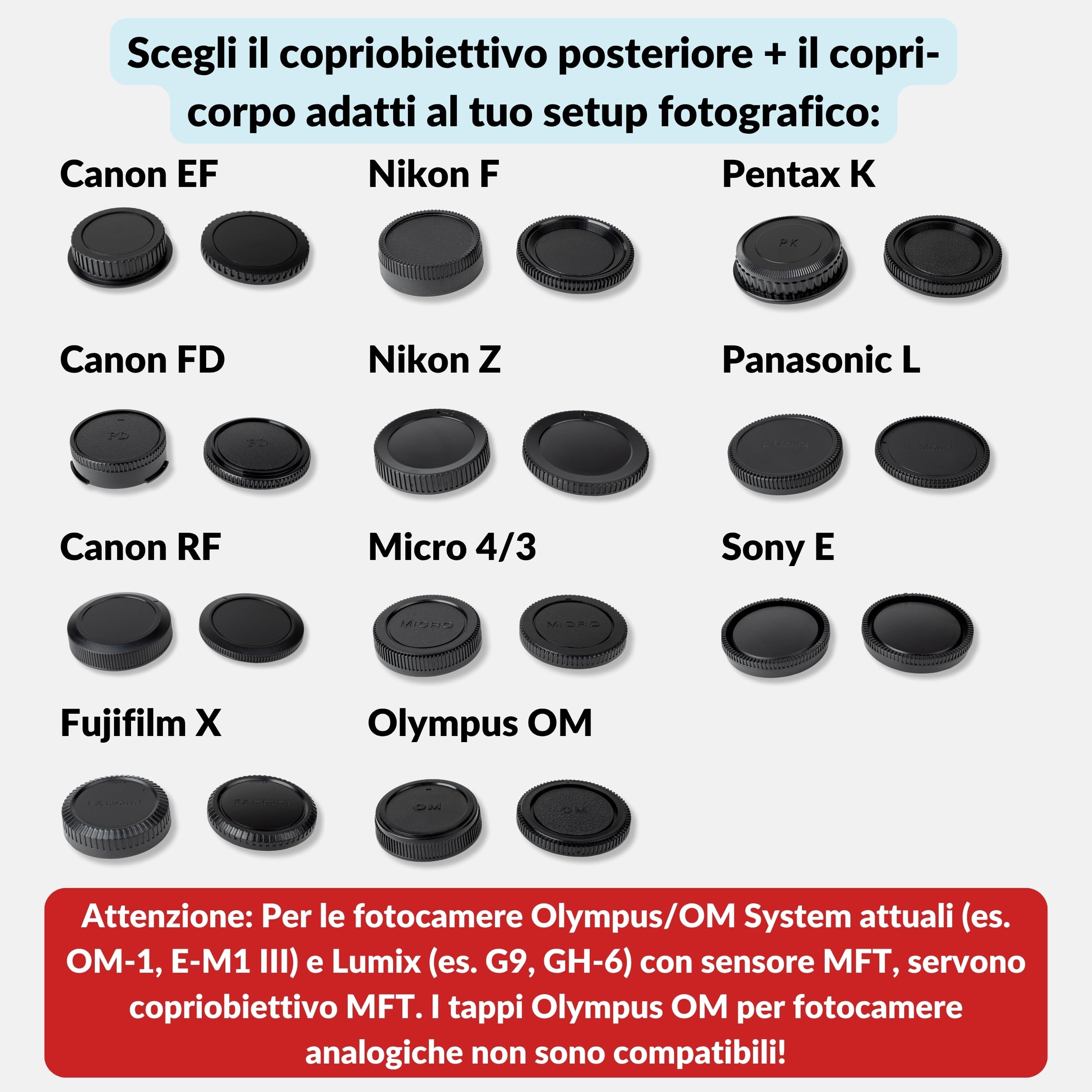 Lens-Aid Set Copri-Corpo + Tappo Lente (Retro) Compatibile con Panasonic Lumix Fotocamera e Obiettivo con L Attacco – Protezione contro polvere, umidità e graffi