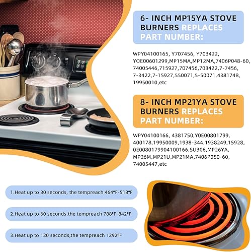 Miniatura 5 de MP22YA - Juego de elementos para quemador eléctrico (paquete de 4), incluye 2 estufas eléctricas MP15YA de 6 pulgadas y 2 quemadores de estufa