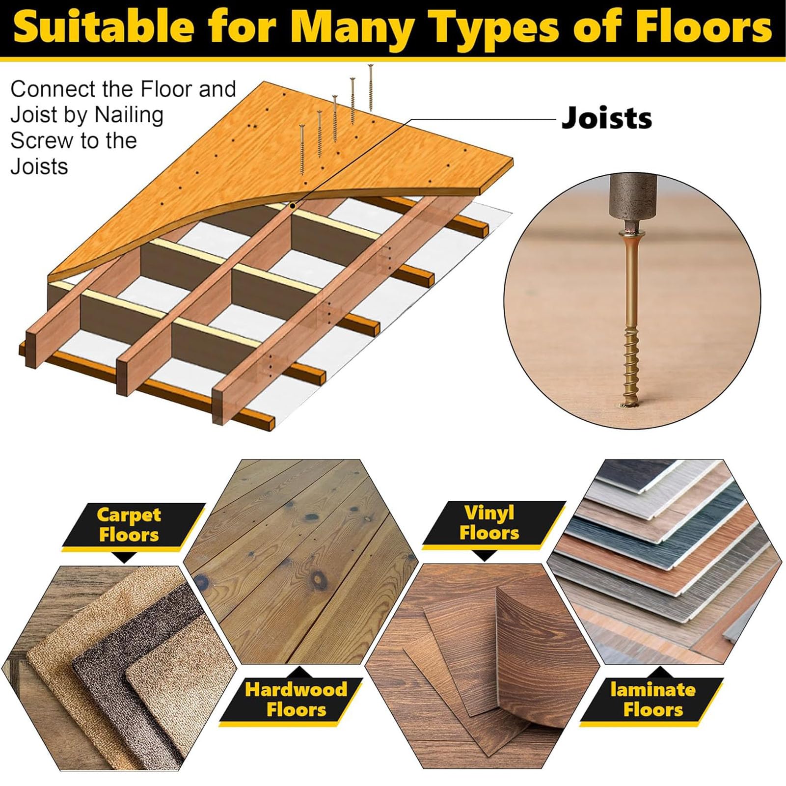 Floor Repair Set, Squeak No More Kit Eliminated Floor Squeak, Contain 5 Auxiliary Tools and 50 Screws for Most Carpets Hardwood Floors - Image 3