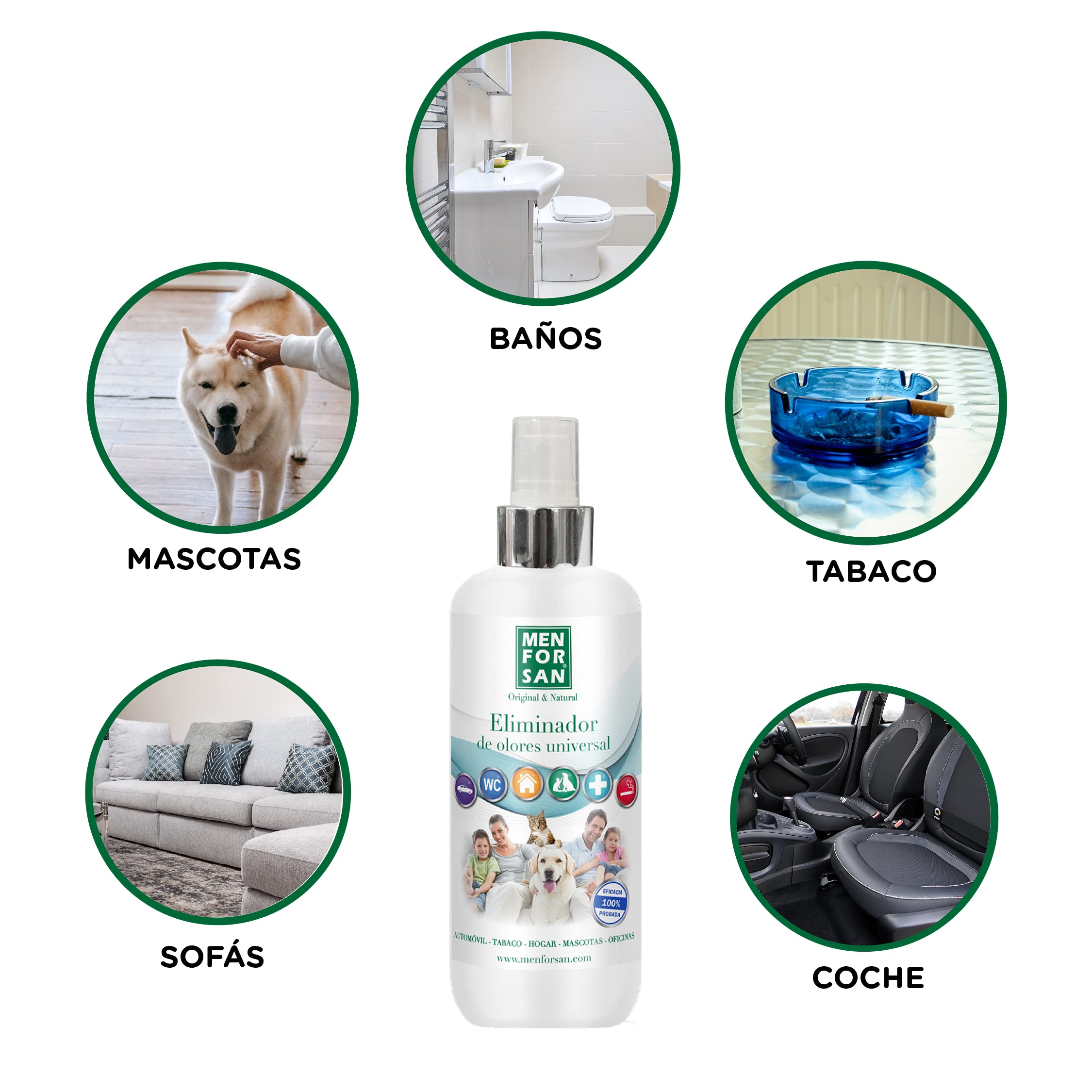 MENFORSAN Expositor Fragancia Eliminador De Olores - 200 ml