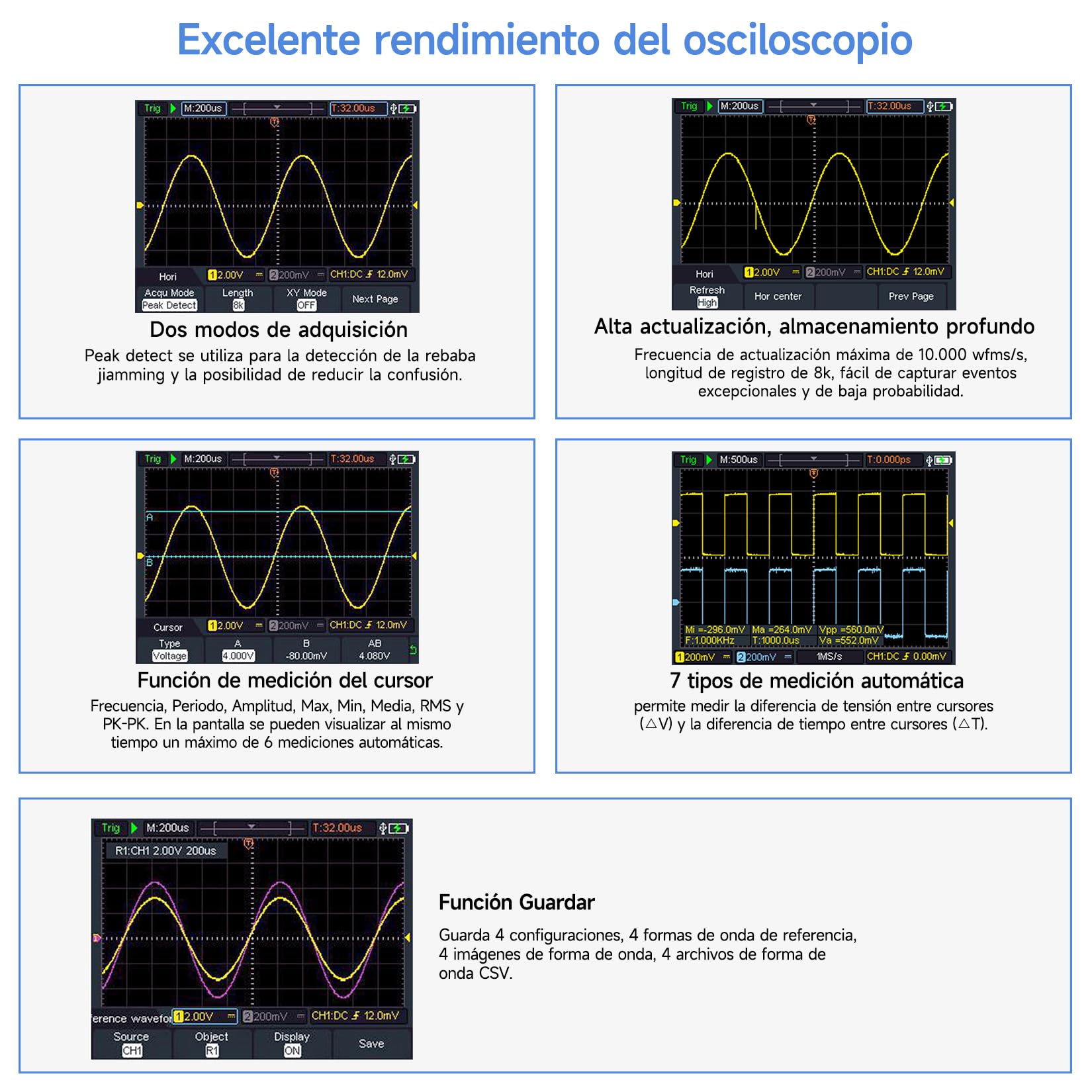 OWON Osciloscopio manual multímetro digital multifunción, 20000 recuentos, dispositivo de prueba universal 3 en 1, pantalla LCD de 3,5 pulgadas, 2 canales, ancho de banda de 25 MHz, HDS25S