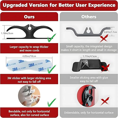 Miniatura 6 de Paquete de 4 organizadores de cables mejorados para electrodomésticos de cocina con soporte autoadhesivo, organizador de cables para