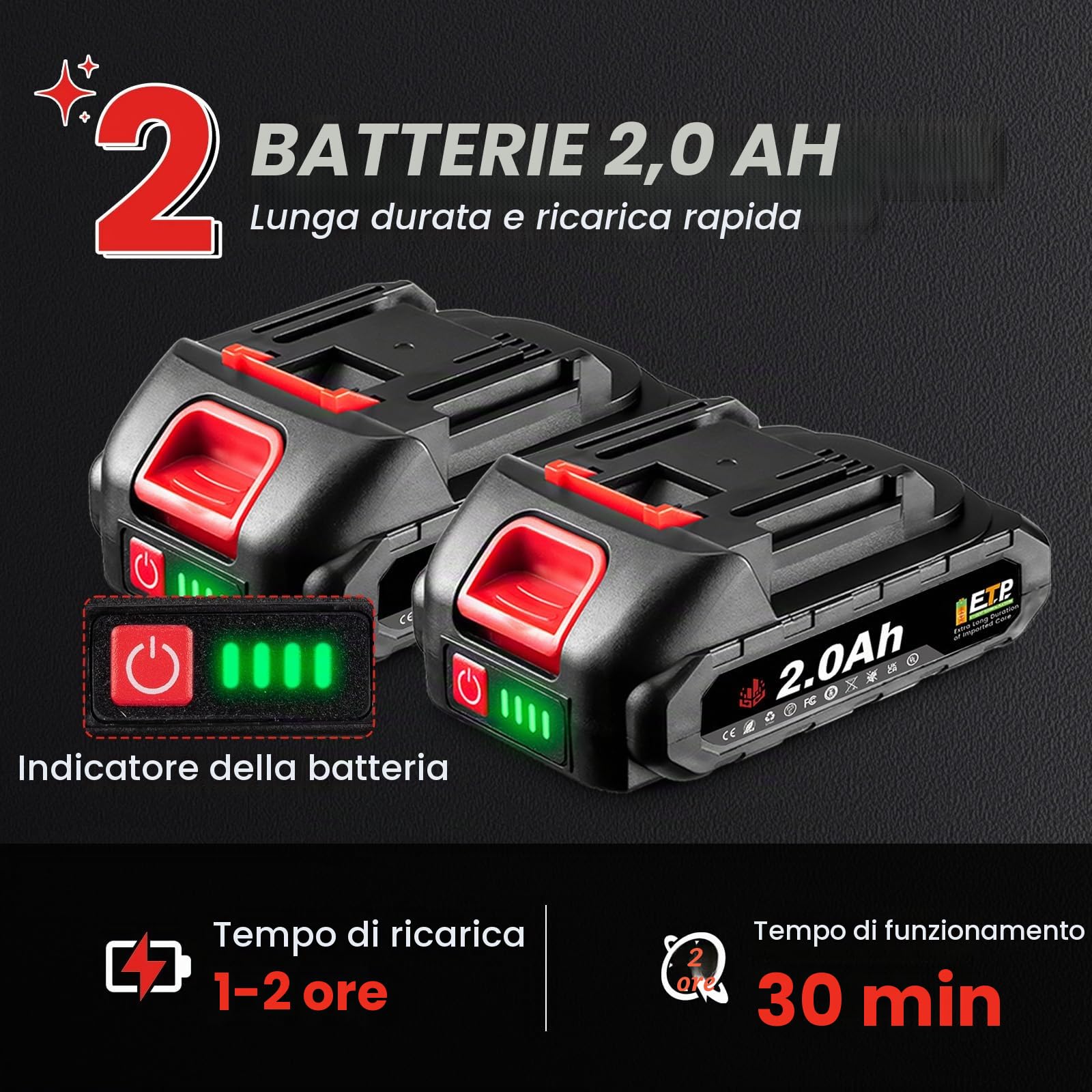 ONEVAN Pistola Silicone a Batteria, 310ml/600ml Pistola per Silicone, 6 velocità, Antigoccia, con 2 Batterie da 2.0 Ah, 14 ugelli, Ideale per Calafataggio, Riempimento e Sigillatura