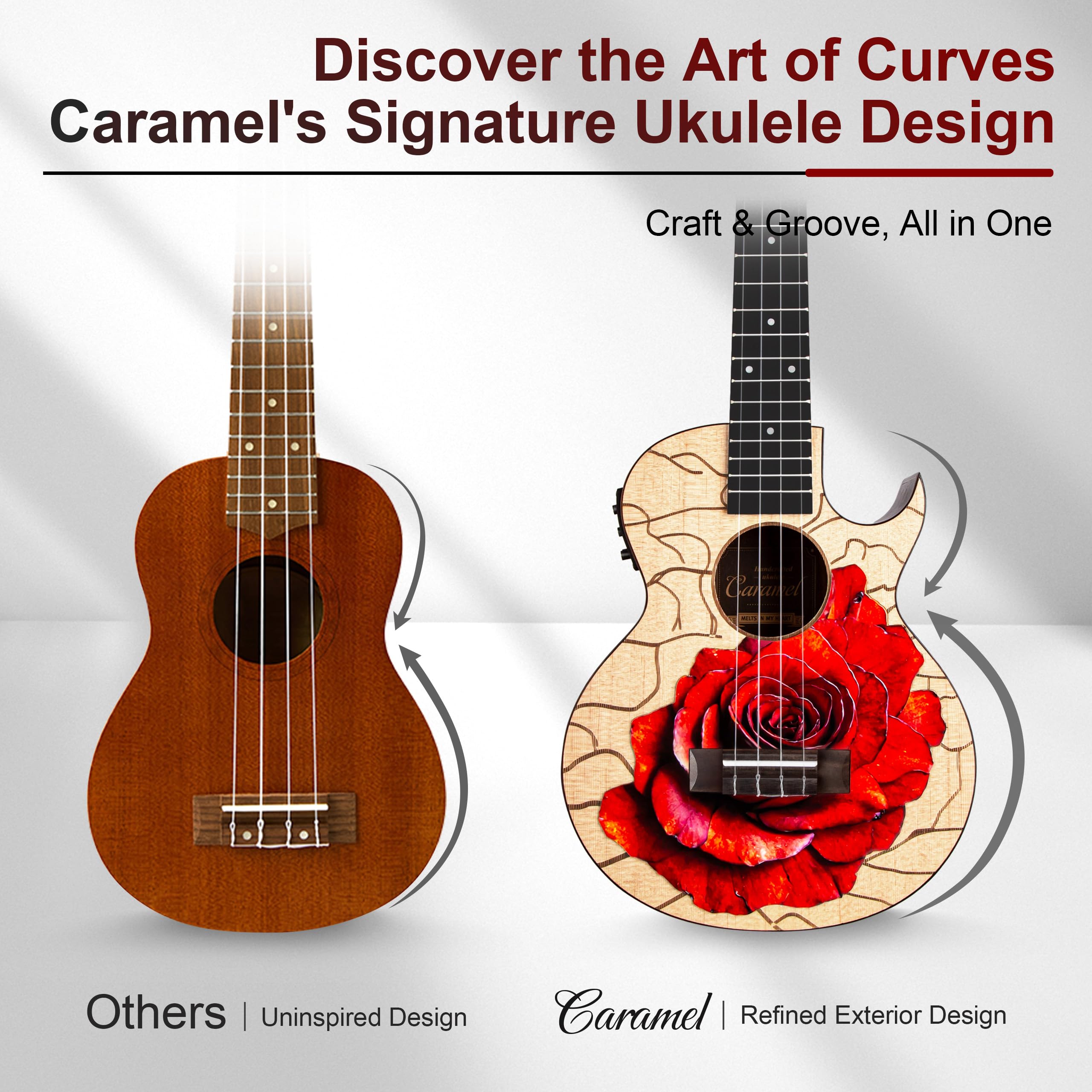 Amazon.com: Caramel TEM39 26 Inch Electric Tenor All Solid Spruce