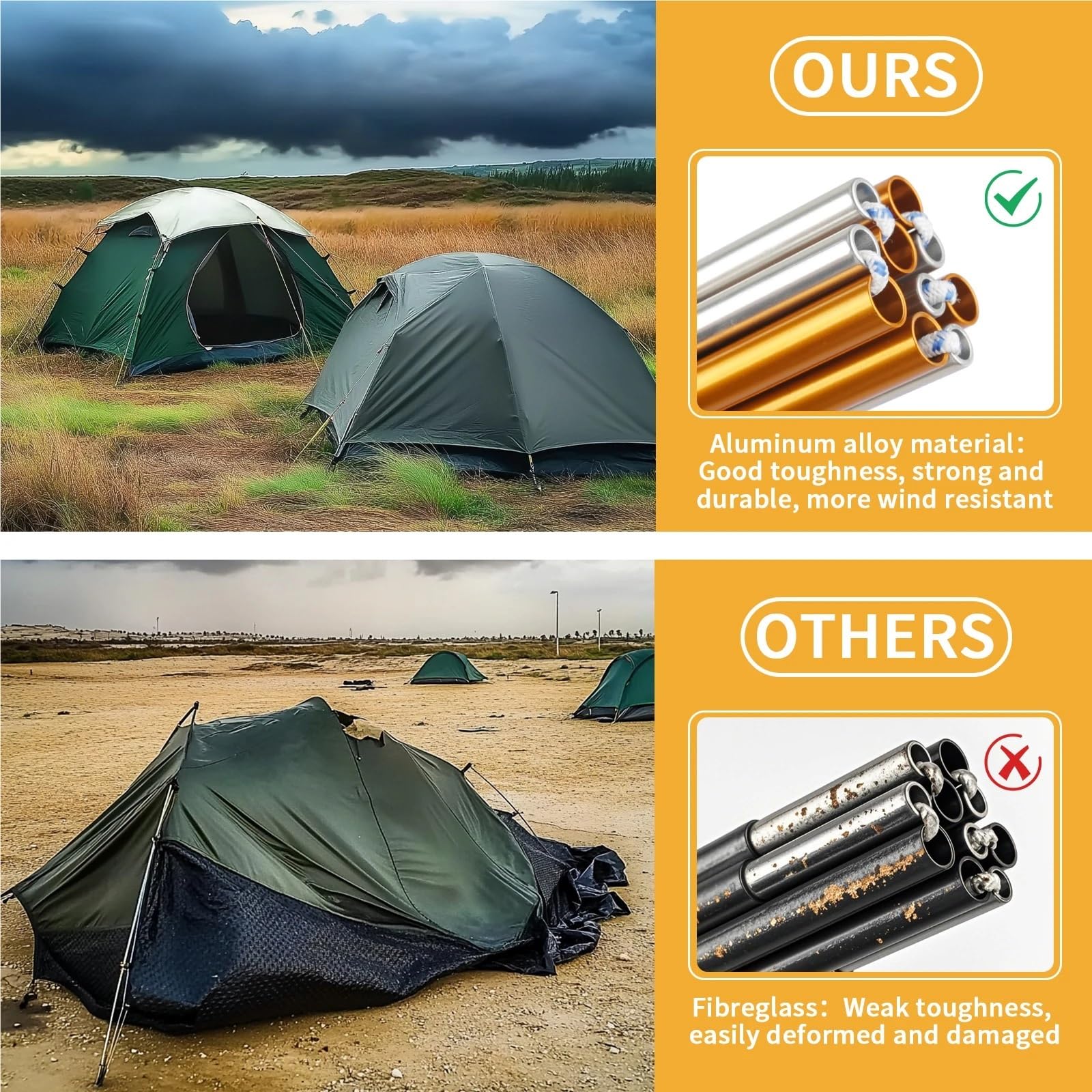 Zeltstangen 1 Stück/2 Stück Zeltstange aus Aluminiumlegierung, 4,30 m/3,6 m, Camping-Stützstangen, Ersatzzubehör for Wandermarkisen