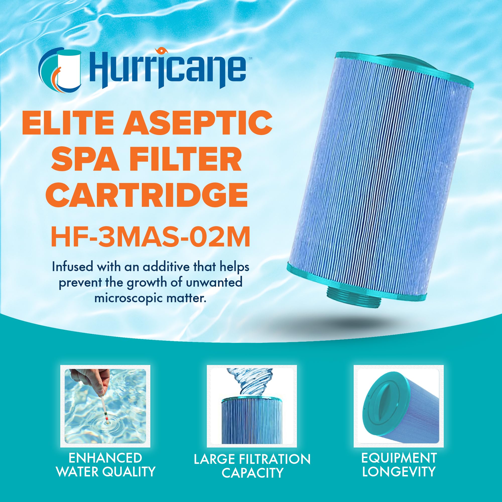 Hurricane Filters HF-3MAS-01M Elite Aseptic Spa Filter Cartridge - Replacement for PMA10-M, Eco-Pur 2004 & Later