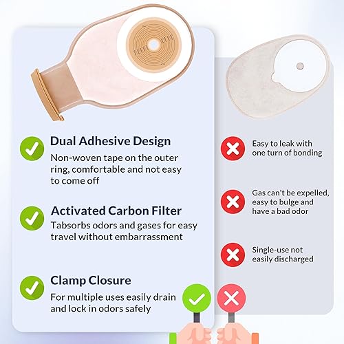 Miniatura 3 de 20 bolsas de colostomía, suministros de ostomía de 0.591 in a 2.559 in, bahías de ostomía de una pieza para el cuidado del estoma de leostomía,