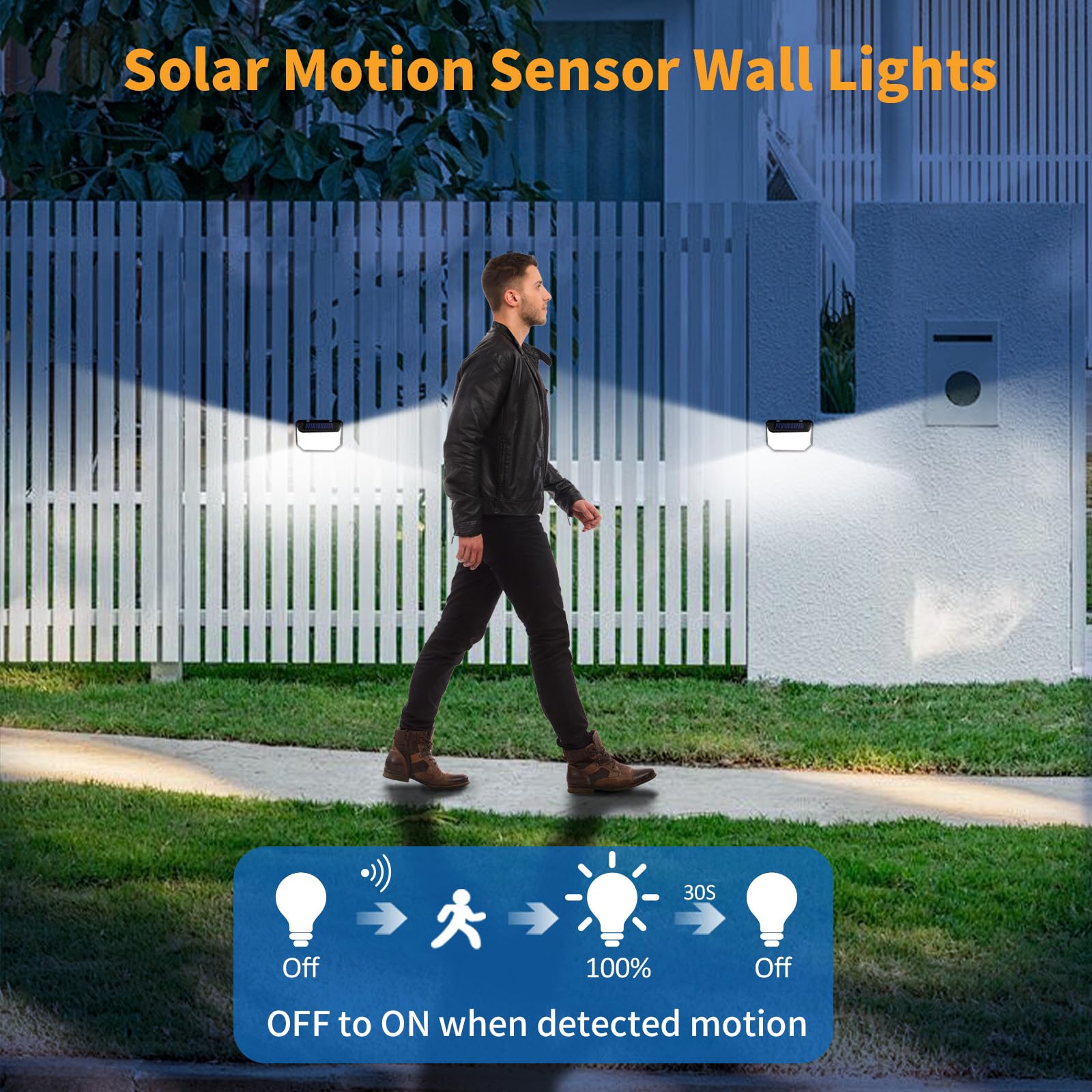 K Kasonic Luci da Recinzione Solari a Doppio Sensore, 6500K Luci Solari per Movimento Impermeabili con Angolo di Illuminazione 300° per Giardino, Confezione da 2 Luci Solari da Parete Esterne per Cas