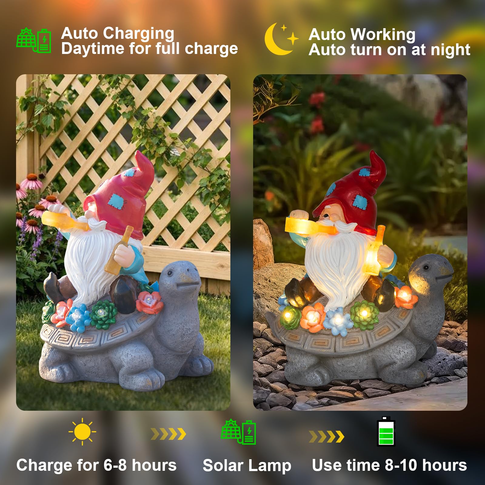 Gnome Garden Decor Statue with Solar Light Lantern, Turtle with Succulent Birthday Gifts for Women Mom Grandma, Funny Waterproof Resin Figurine Outdoor Decorations for Yard Patio Lawn Balcony Porch