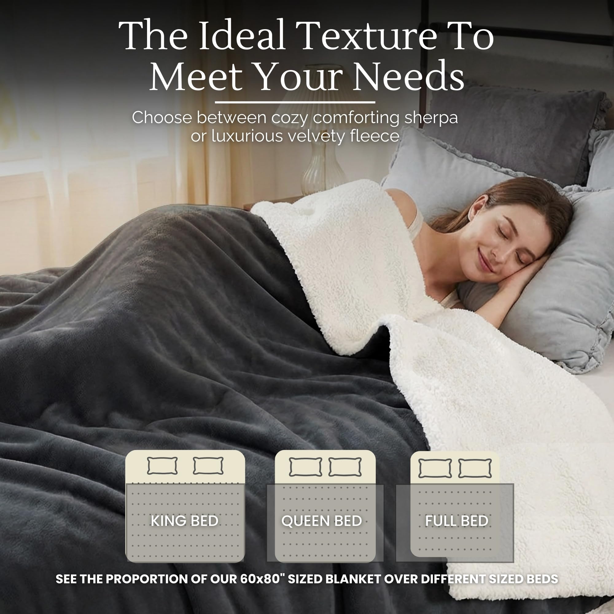 CREW FLX Waterproof Blanket for Bed Queen Size (80"x60") – Holiday-Ready Reversible Sherpa Throw with Leakproof TPU Layer – Stain-Resistant, Washable Bed Protector with Carry Bag – Gray: Black 80 x 60 inch