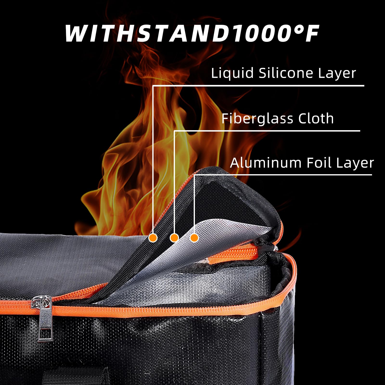 Borsa Batteria Ebike - 8 Strati Protezione Antincendio Contenitore Batteria Per Bici Elettrica, Impermeabile Antideflagrante Scatola Antincendio Fino A 2200 °C, Borsa Sicura Litio Per Conservazione