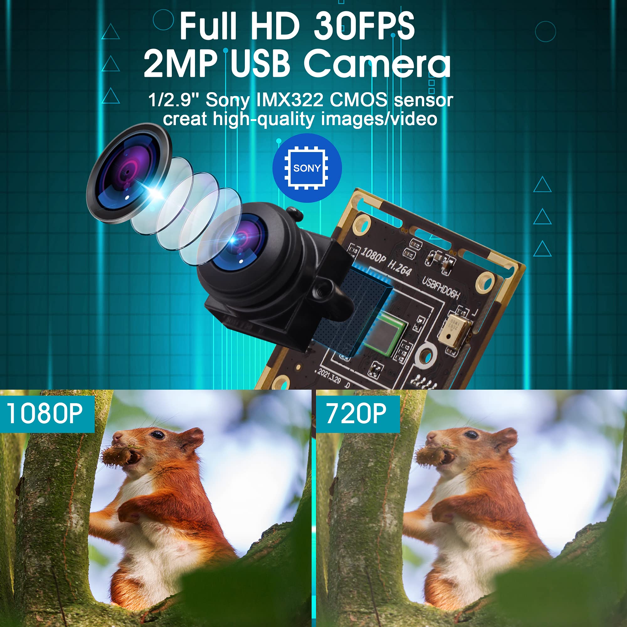 ELP Cámara web de 1080P con micrófono, sensor IMX323, módulo de cámara USB Full HD H.264, Plug and Play, cámara web de 2 megapíxeles 30FPS gran angular de baja iluminación USBFHD06H-L180