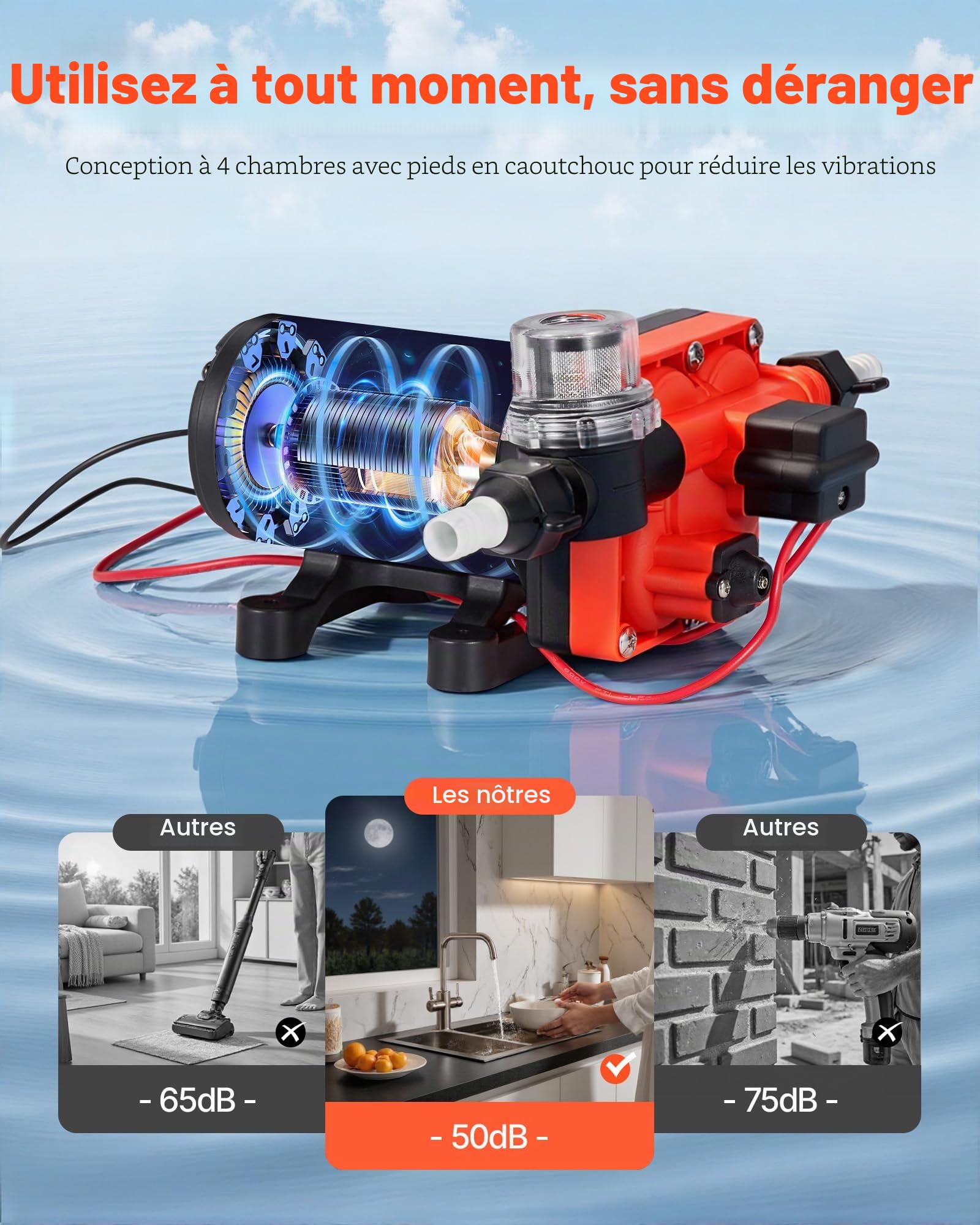 VEVOR Pompe à Eau à Membrane Auto-amorçante 12 V CC 18,9 L/min Pression 4,8 bar 4 Chambres, avec Pressostat, Pompe à Eau pour Camping-car, Lavage de Voitures, Bateaux, Irrigation Agricole, Jardin