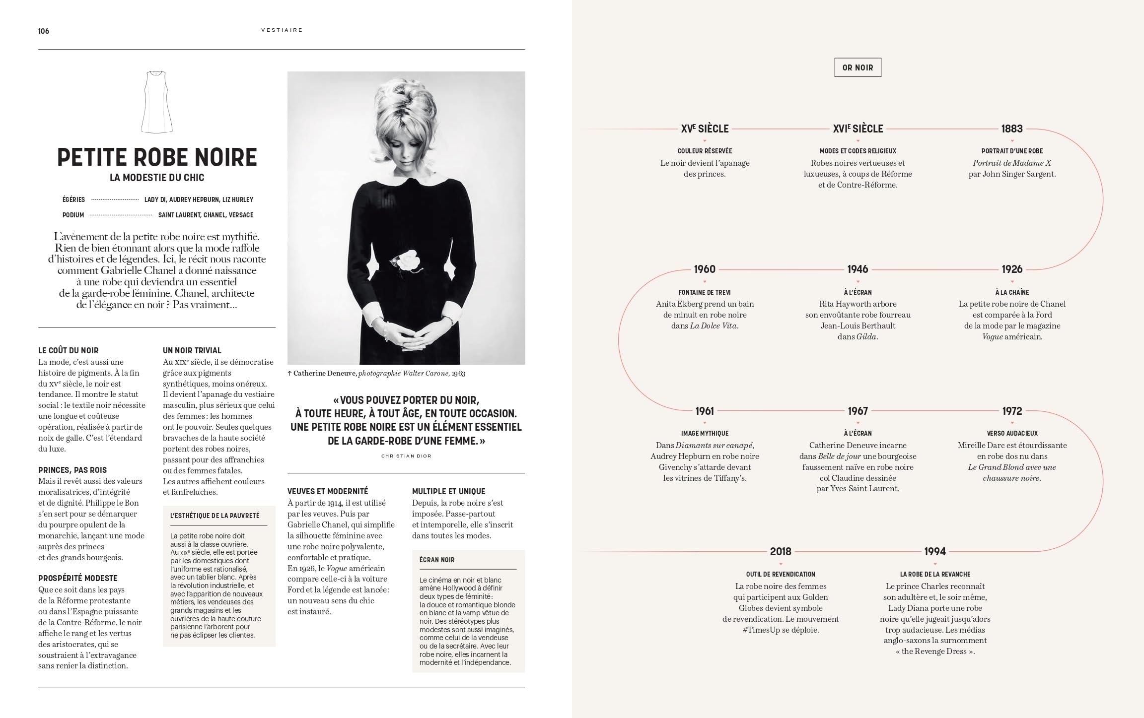 Indémodable: Petite anthologie de la mode - Vêtements intemporels, créations iconiques